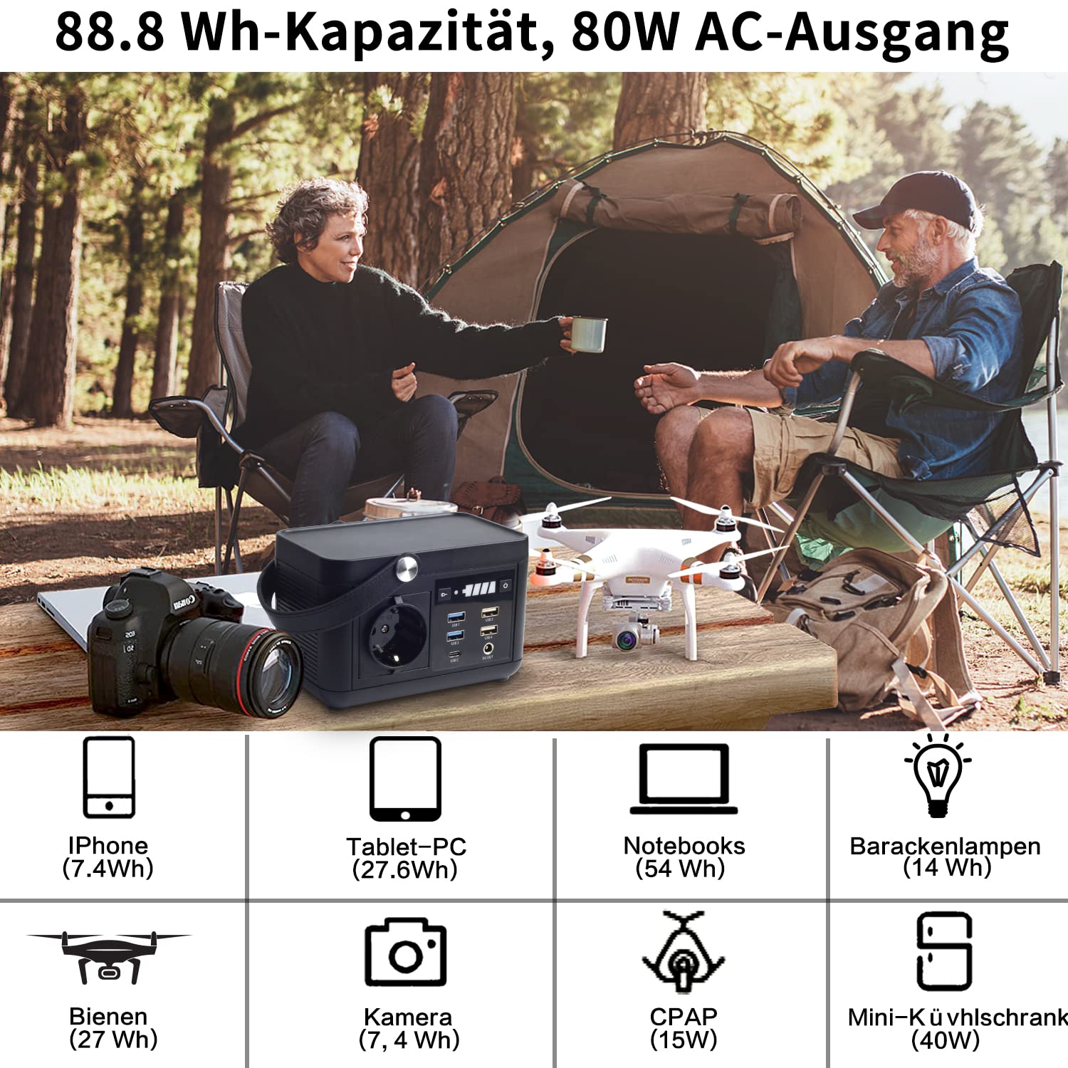 SBAOH Tragbare Powerstation 88.8Wh Tragbares Netzteil 24000 mAh / 3.7 V Lithiumbatterie,Stromversorgung, Solargeneratoren für Camping, Autofahrten, Notstrom