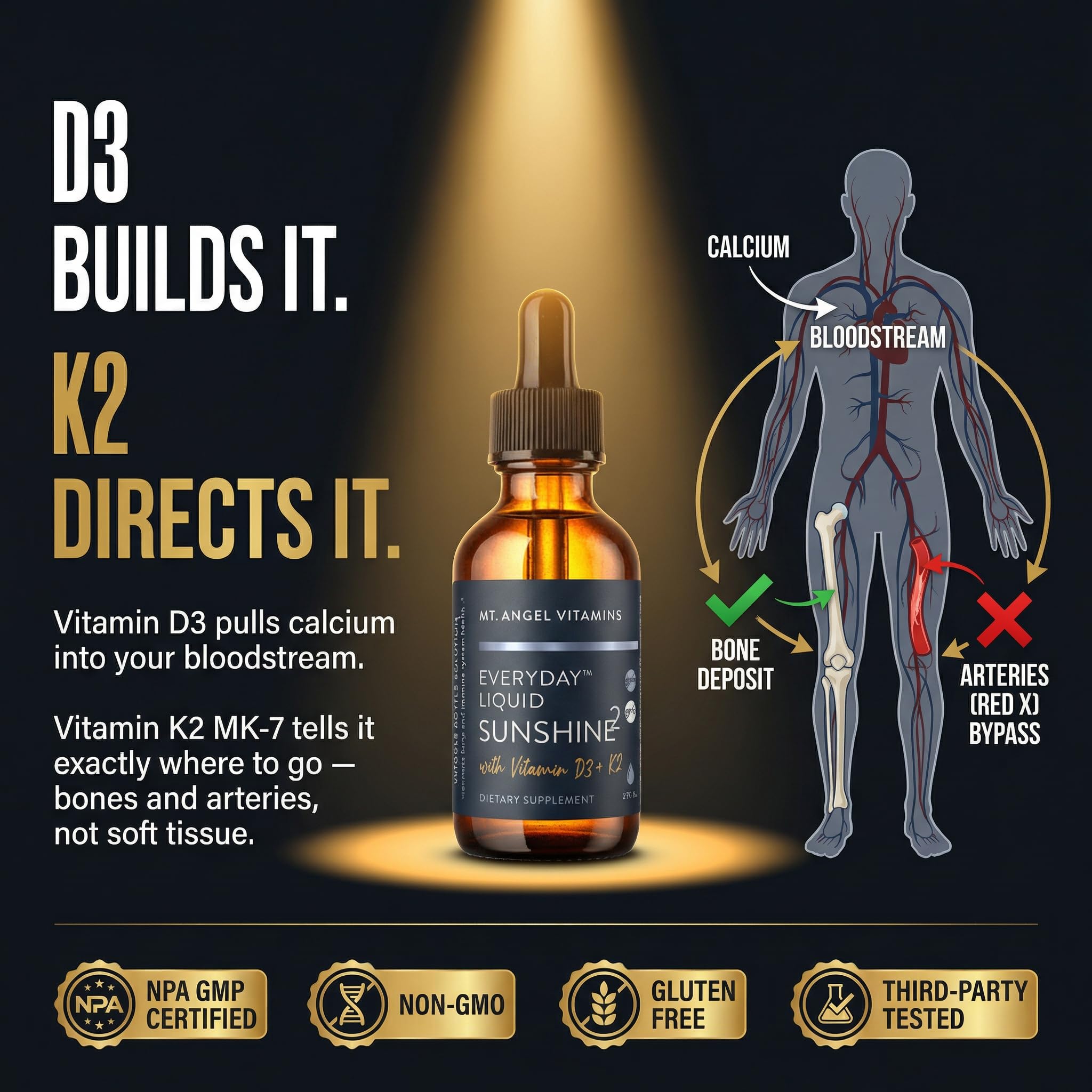 Liquid Vitamin D3 and K2 Drops, 5000 IU Vitamin D3 K2 Drops, Vegan, 2 oz — Amazon image 2