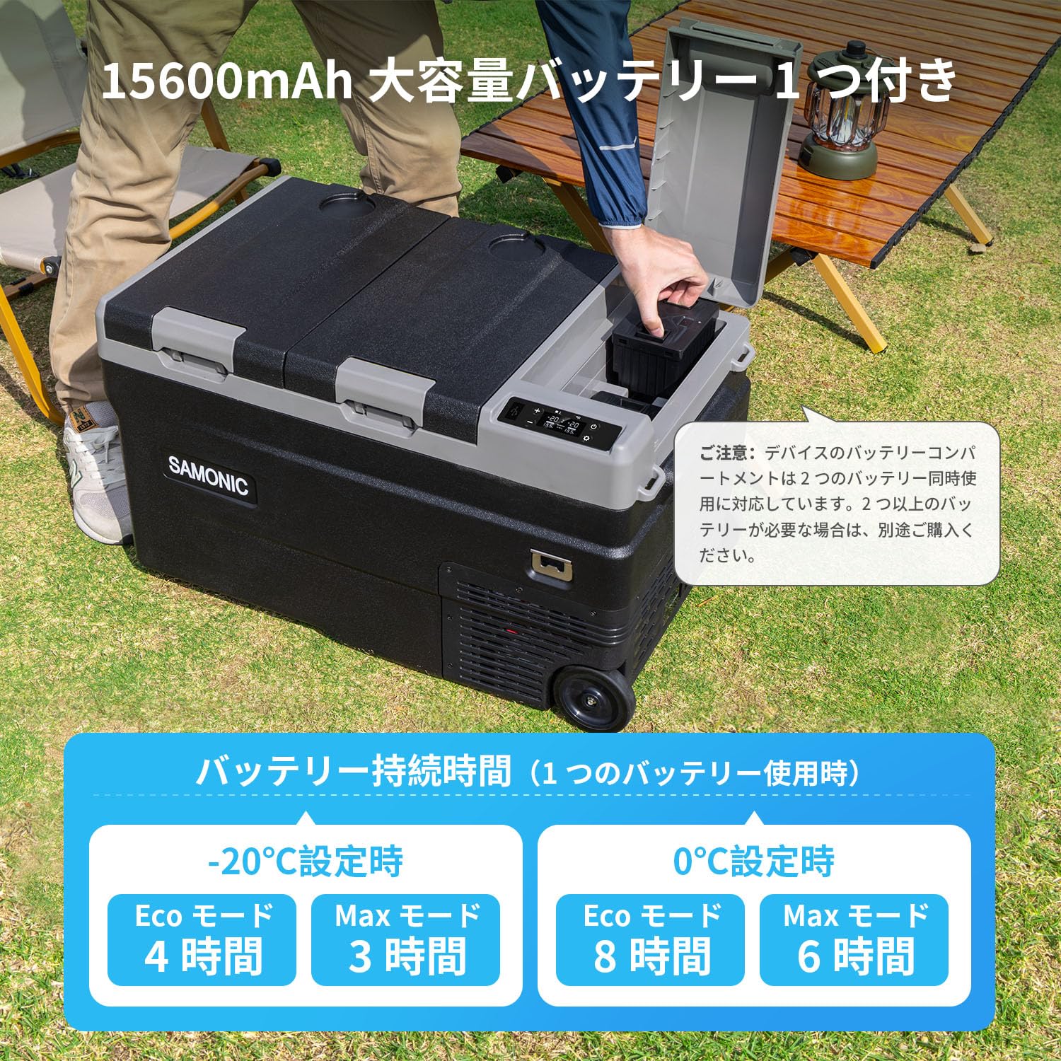 Amazon.co.jp: SAMONIC 車載冷蔵庫 モバイルバッテリー付き 35L