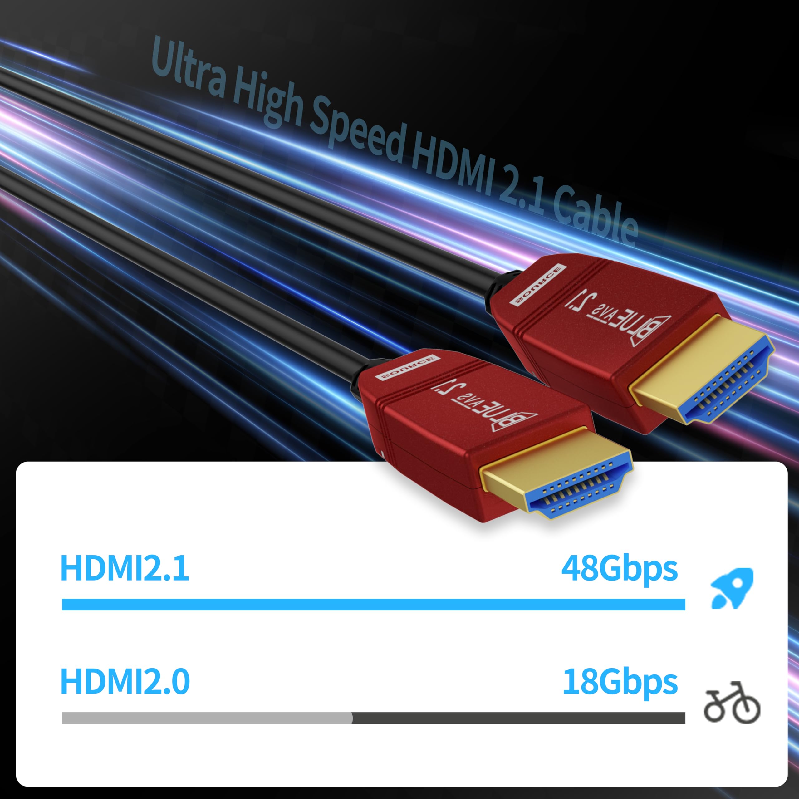 BlueAVS 8K HDMI 2.1 Cavo a fibre ottiche 33FT Ultra High Speed 48gbps Supporta 8K@60Hz 4K@120Hz Dinamico HDR10 eARC HDCP 2.3 Compatibile con PS5/4, Xbox, RTX 3080 3090, Roku, LG CX C9