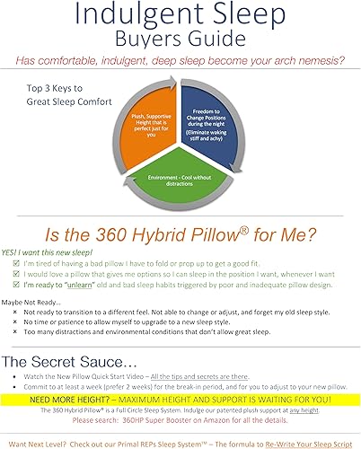 Miniatura 4 de Almohada cervical cervical para aliviar el dolor  Ergonómica y ajustable para dormir de espalda, de lado, boca abajo, rollo de cuello contorneado,