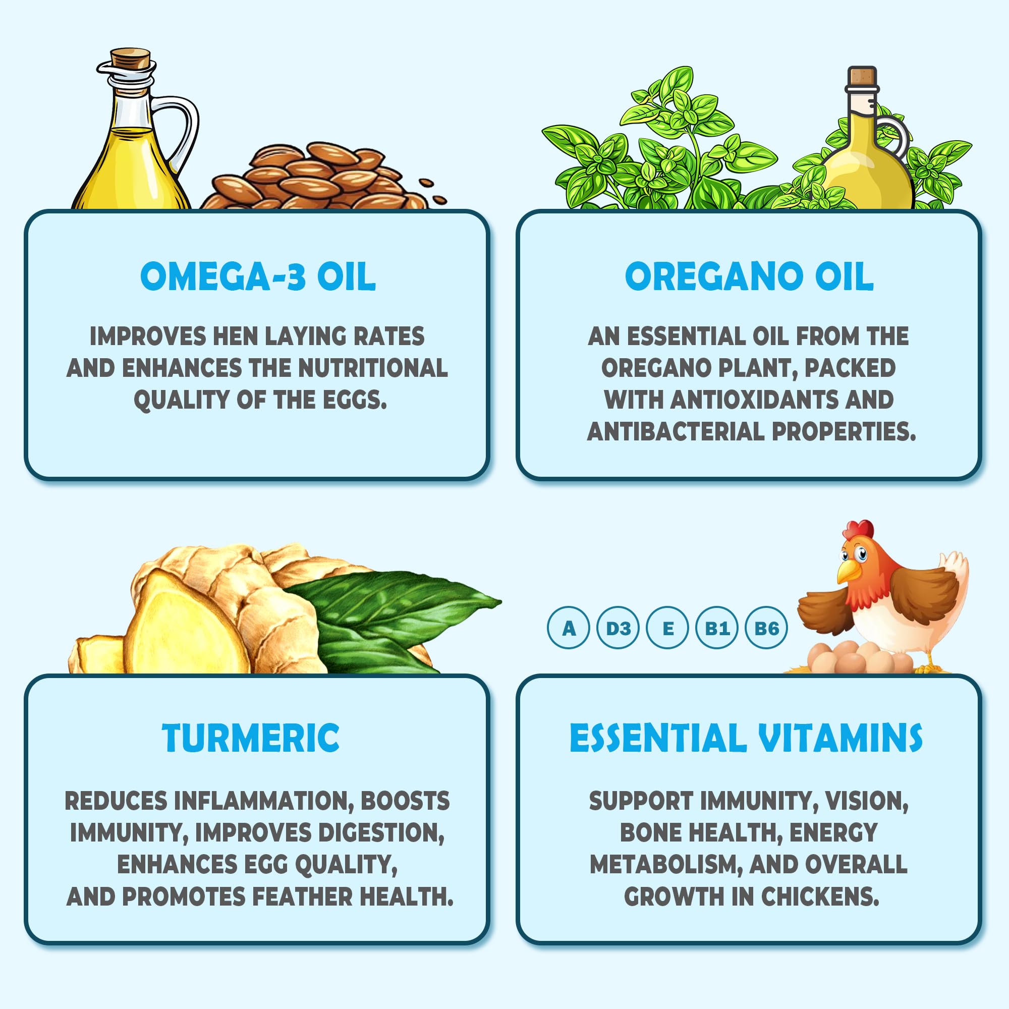 3 Set - Sav-A-Chick Electrolyte & Vitamin Supplement (3-0.2 oz Packets)