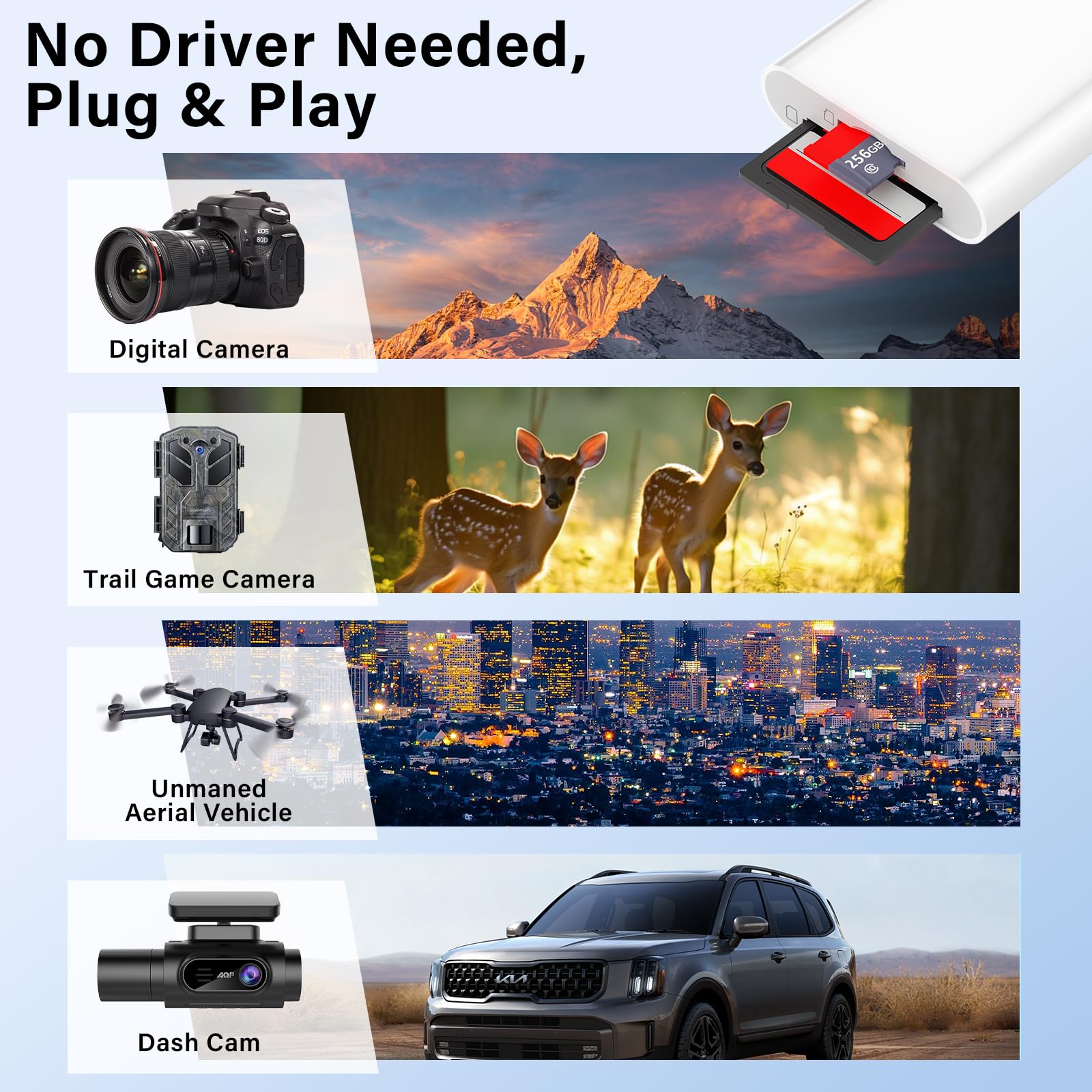 Lecteur de carte mémoire USB C de type C avec double micro SD et SD, haute vitesse et Plug and Play, adaptateur USB-C vers micro SD/SD pour iPhone 15 16/iPad/MacBook Pro/Air