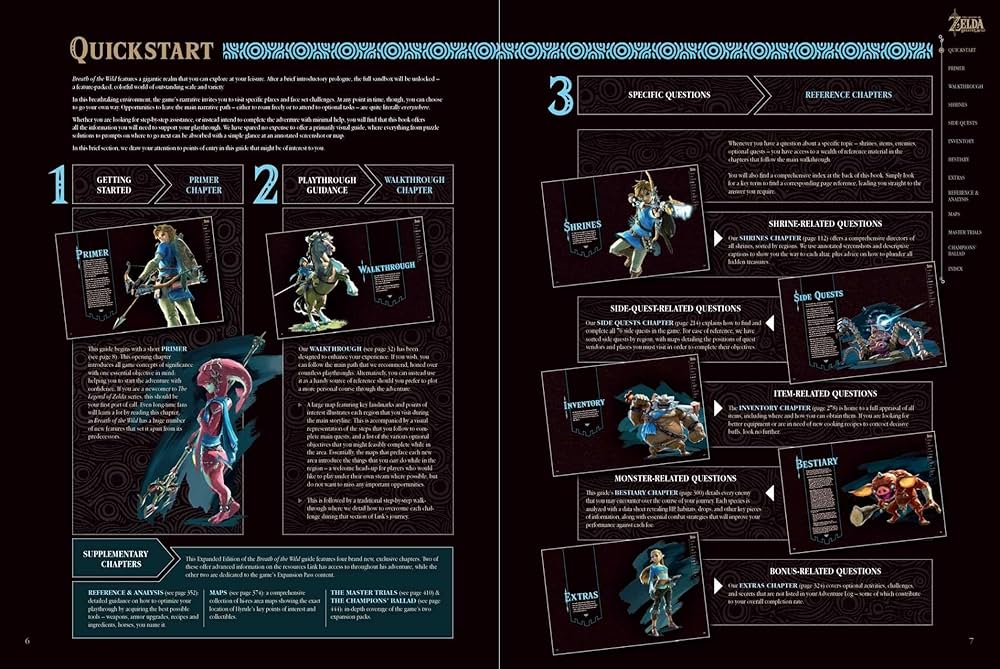 ゼルダの伝説ブレスオブザワイルド Complete Official Guide 714Aaw3mOWL._AC_UF1000,
