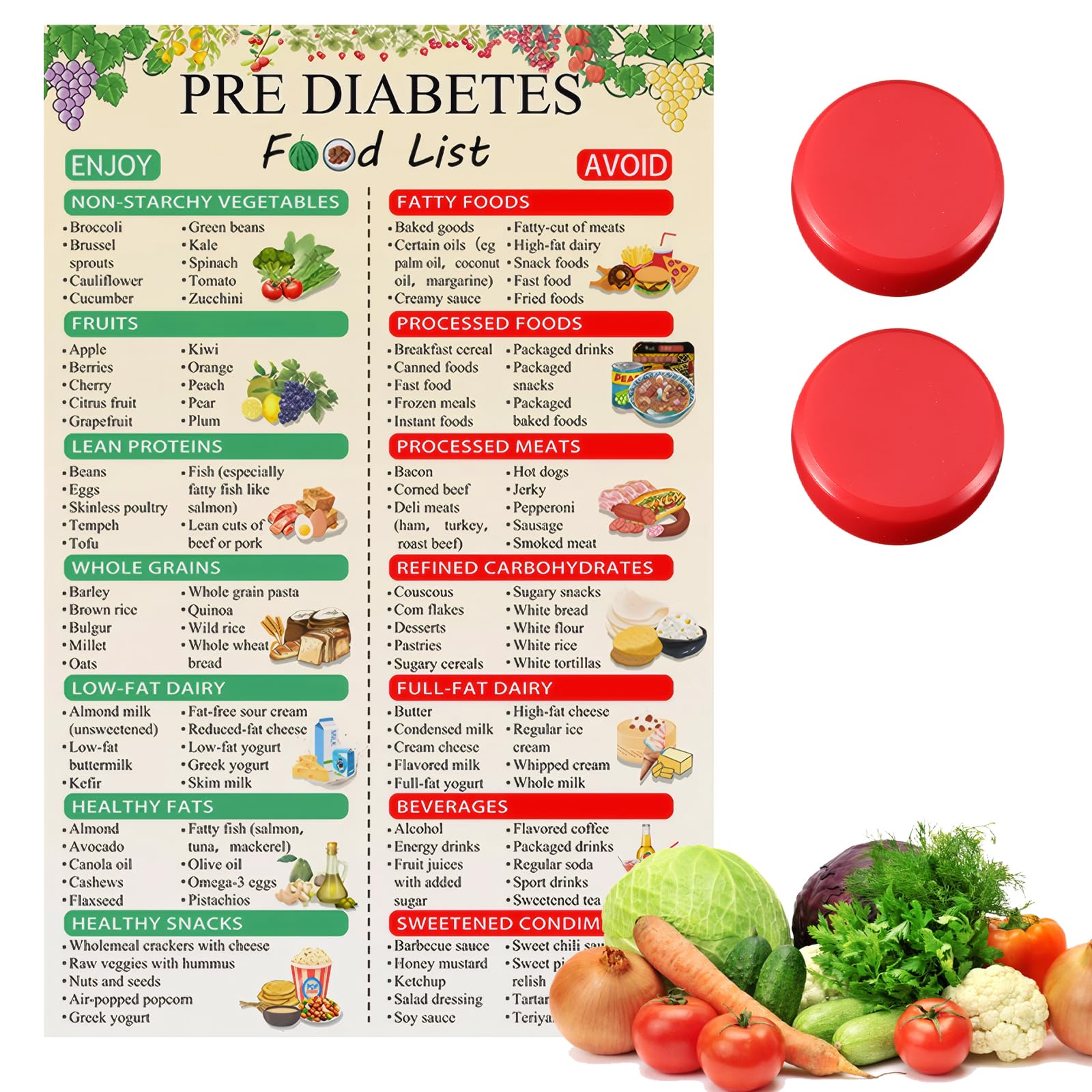 1 Sheet of Diabetes Food Chart,Diabetic Food List for Type 2,Comes with 2 Red Magnets,Clear and Easy to Understand,Easy to Make a Diet Plan,Suitable for Home,Hospital,Community,Etc.
