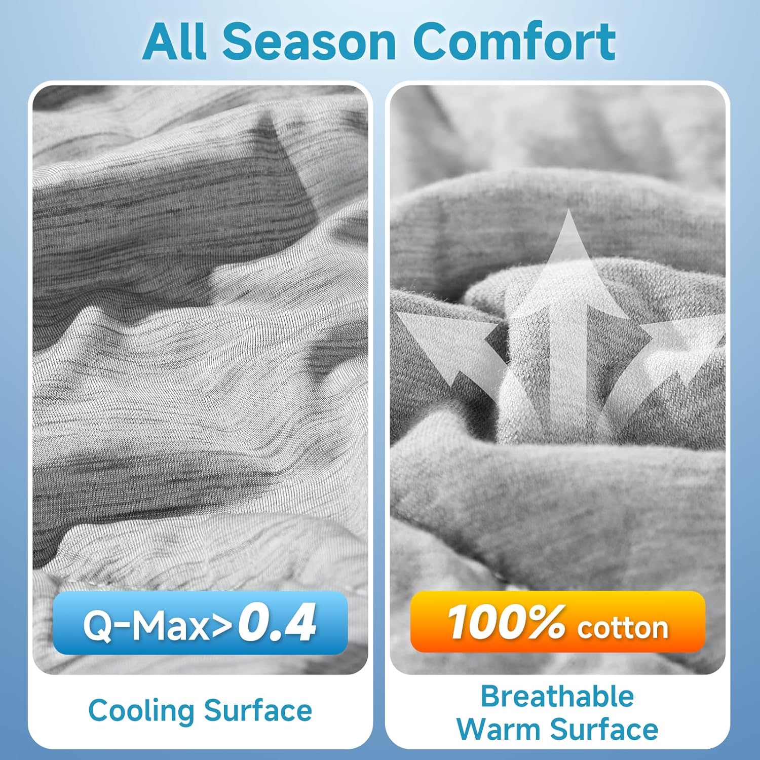 Elegear Revolutionary Cooling Comforter Queen Absorbs Body Heat to Keep Cool, Lightweight Summer Comforter Japanese Arc-Chill Cold Tech, Cooling Blanket for hot Sleeper Hypo-Allergenic Cooling Quilt