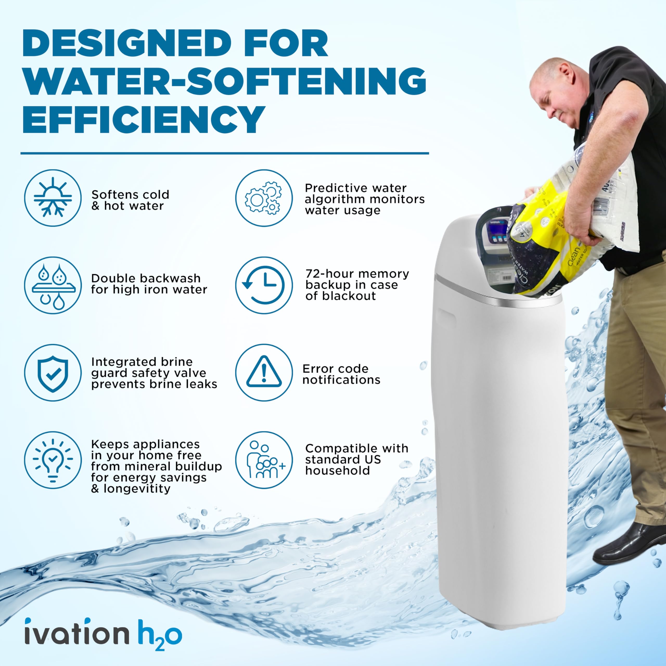 Ivation H2O 40,000 Grain Water Softener with Patented Ceramic Discs, Automatic Whole House Soft Water Regeneration Reduces Magnesium & Hard Minerals & Improves Water Quality