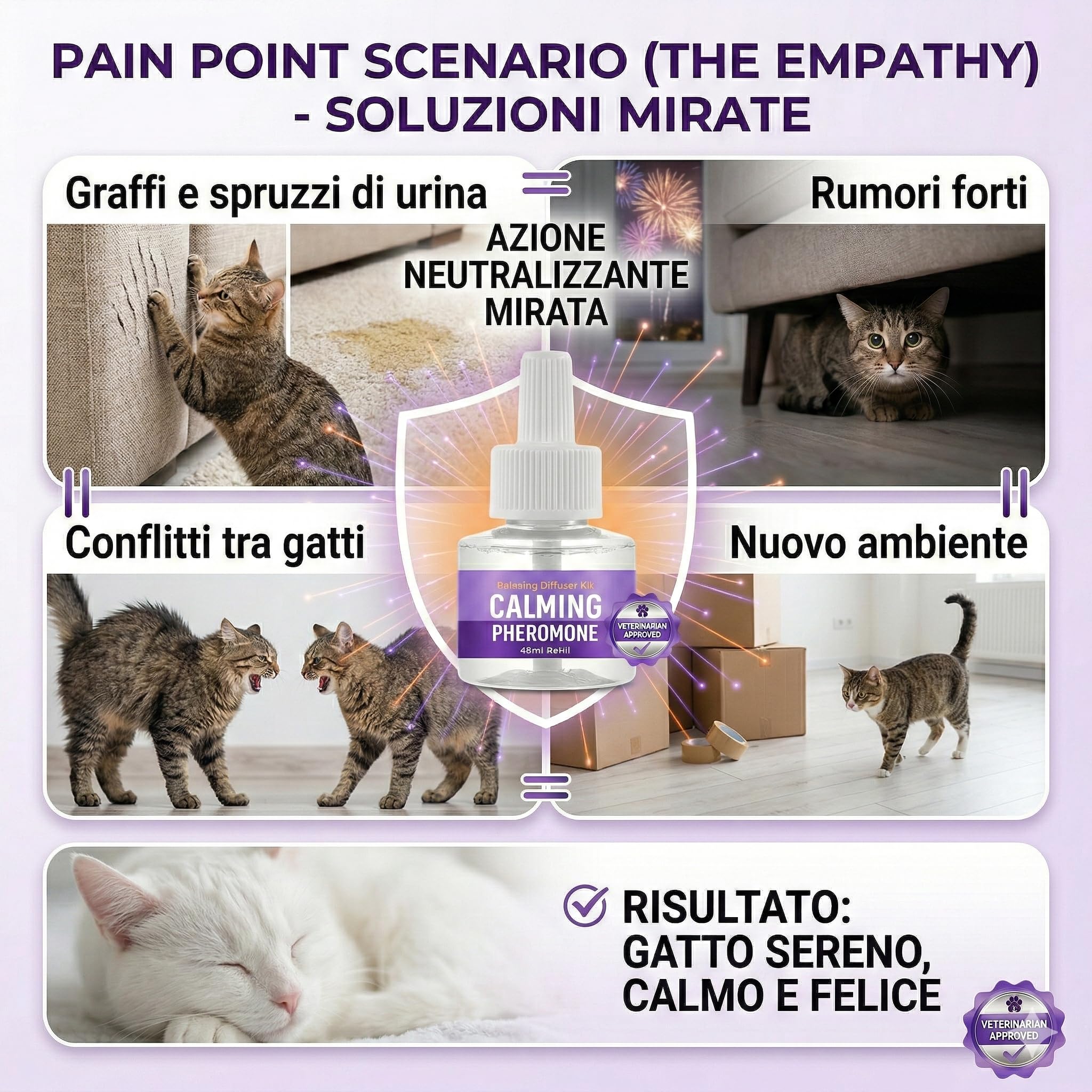 Ricarica Diffusore di Feromoni Calmanti per Animali Domestici – 3 Flaconi da 48 ml – Favorisce Calma e Benessere in Cani e Gatti – Uso Domestico