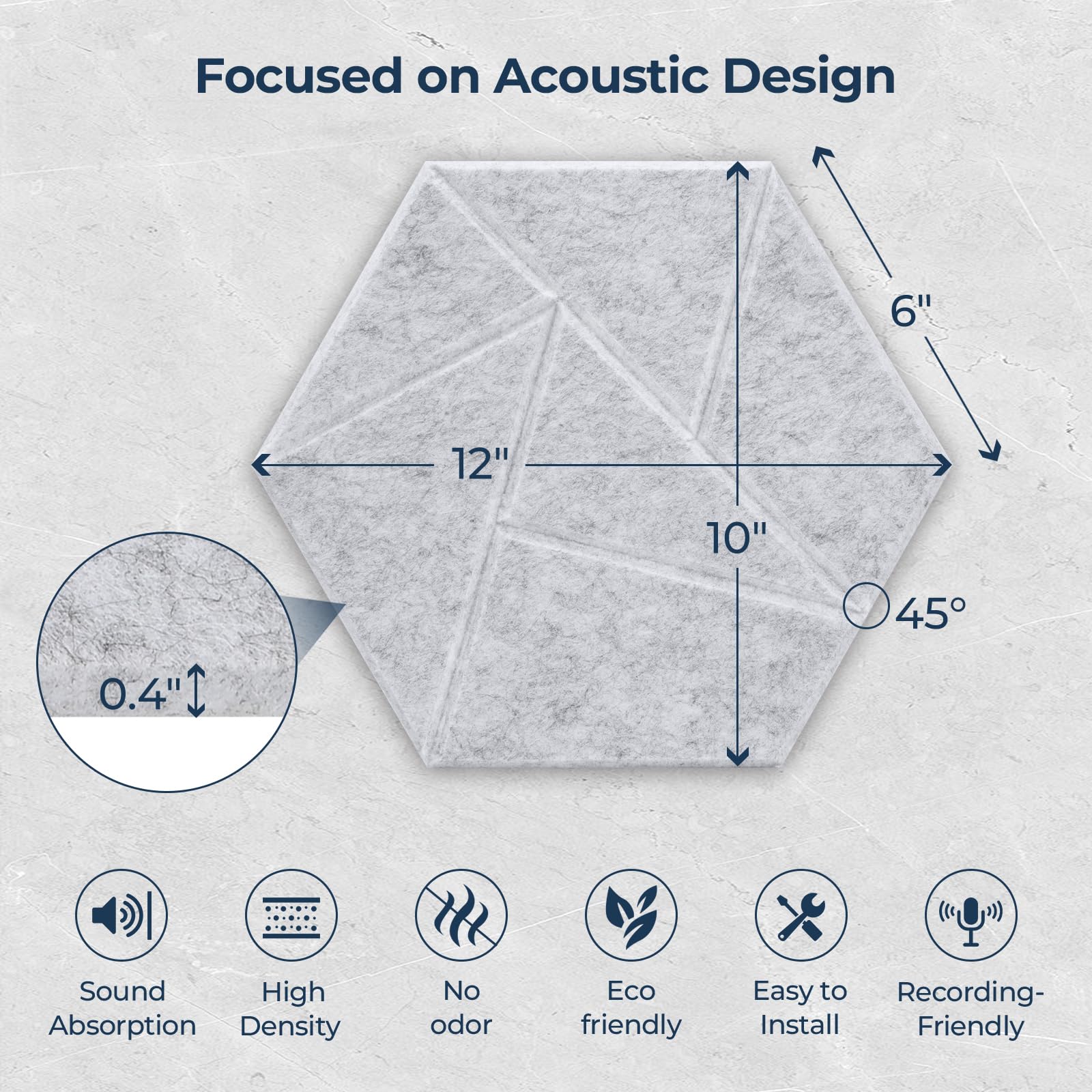 Paquete de 12 paneles acústicos hexagonales – Paneles de pared insonorizados de alta densidad, paneles de pared acústicos autoadhesivos de 12 x 10 x 0.4 pulgadas para el hogar, estudio, oficina