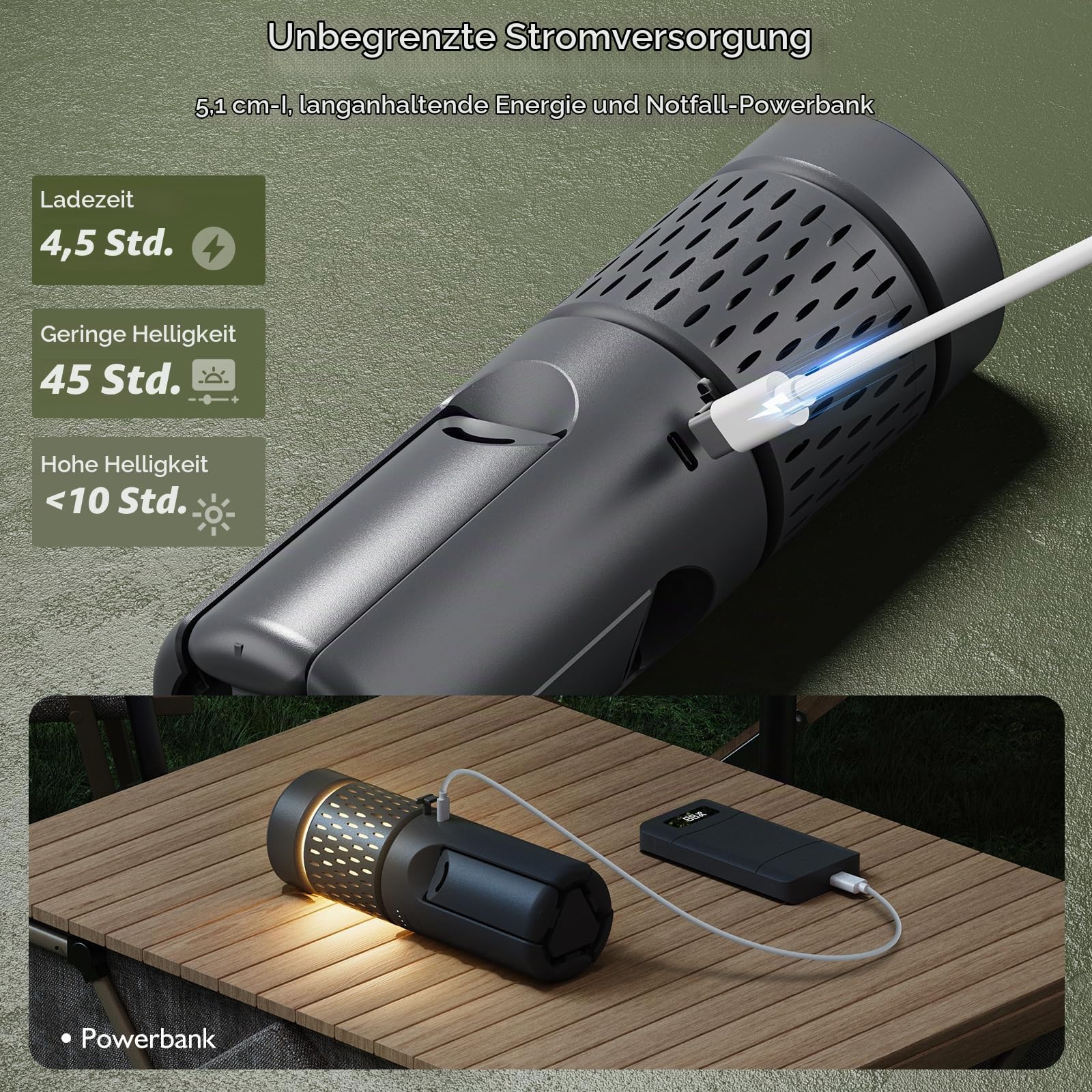 Teleskop Campinglampe Wiederaufladbar, 14000mAh LED Multifunktion, Magnetisch & Mit Stativ, Wasserdicht IPX5, Zeltlampe, Arbeitslampe für Camping, Outdoor, Notfall