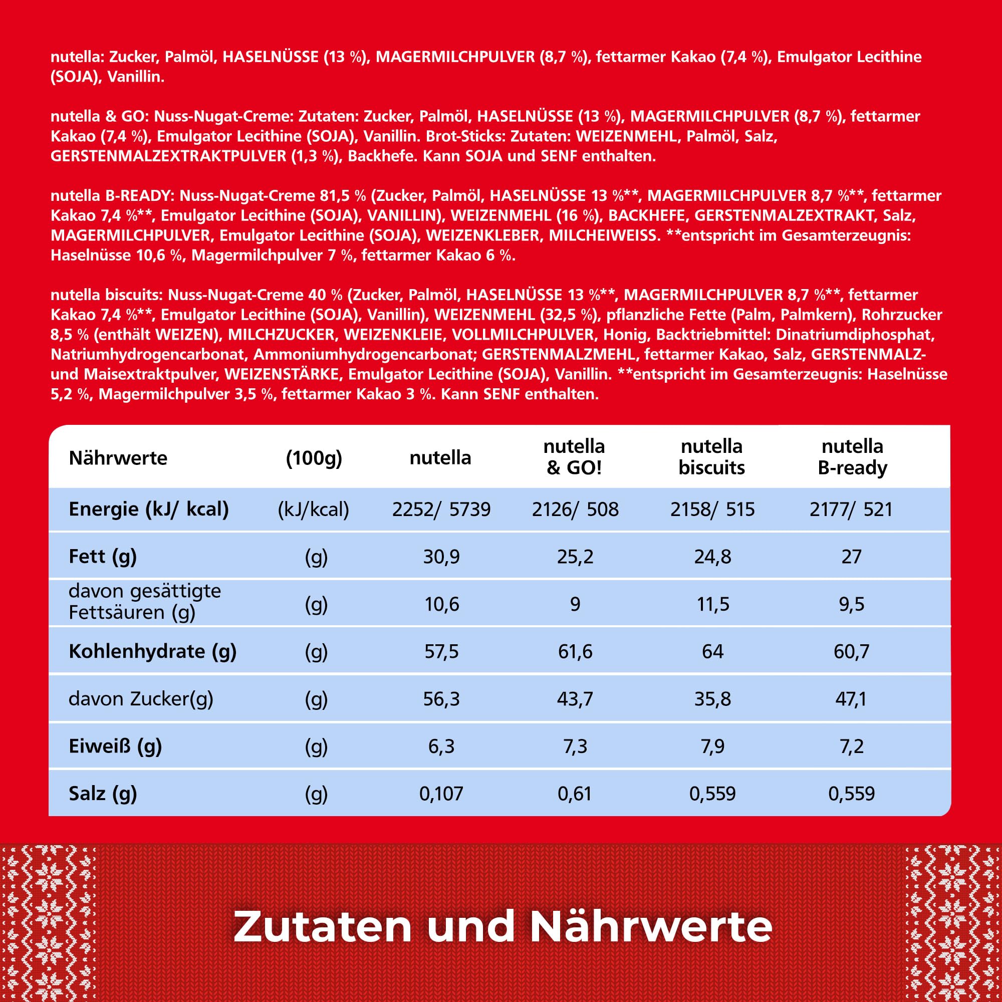 Nutella Adventskalender 2025 528g 24 festliche Leckereien Mini-Geschenke