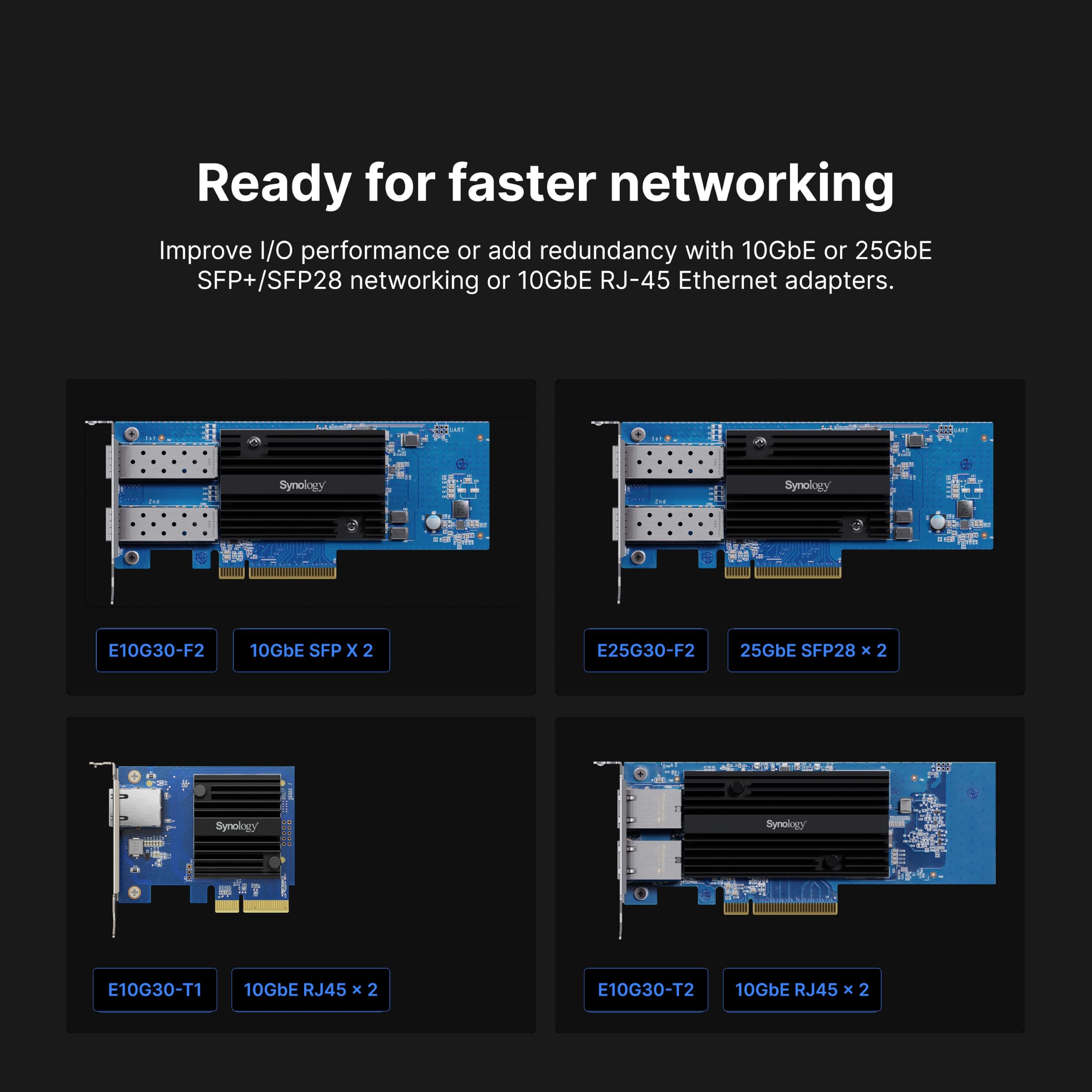Synology RackStation RS826RP+ à 4 Baies (sans Disque)