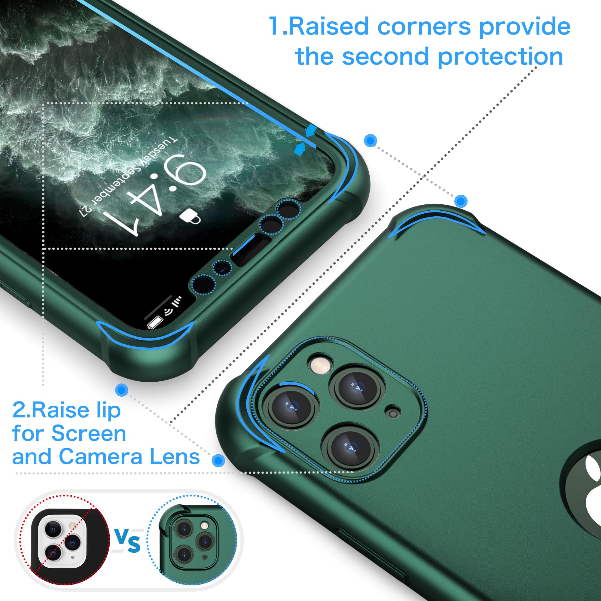 Coque IPhone 11 Pro ORETECH - Protection Choc Avec 2 Verres Trempés Et 1 Protecteur Caméra - Transparente Et Anti-dérapante