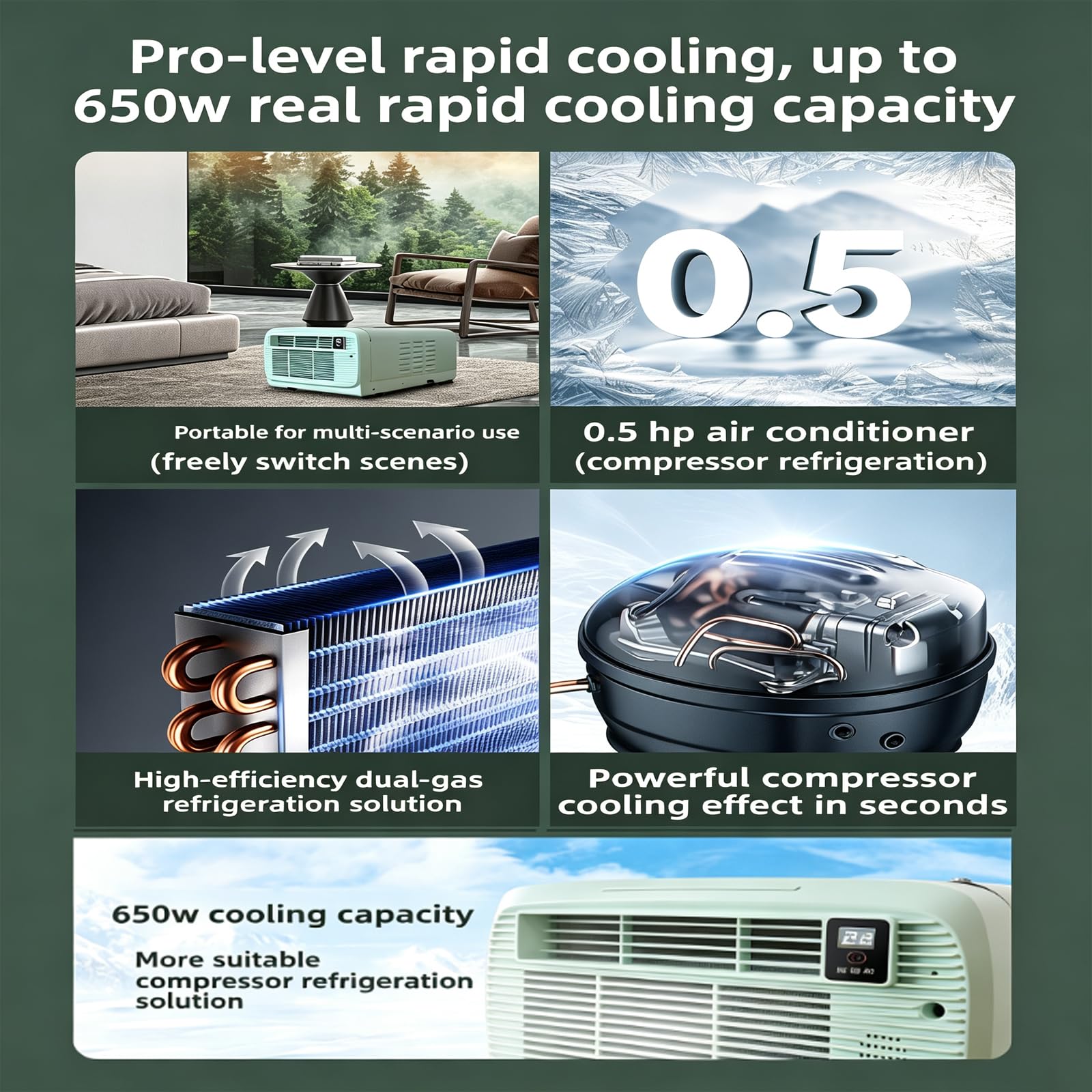 Mini przenośna klimatyzacja 650W Chłodnica sprężarki, 3 tryby App Control Cichy dla namiotu Samochód Camping RV Sypialnia 12H Timer Oszczędność energii Kompaktowa konstrukcja