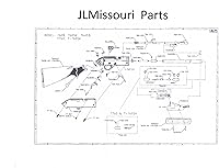 Vista 5 de Pumpmaster 760 BB Select Botón Retenedor Pellet BB Gun Air Rifle Crosman