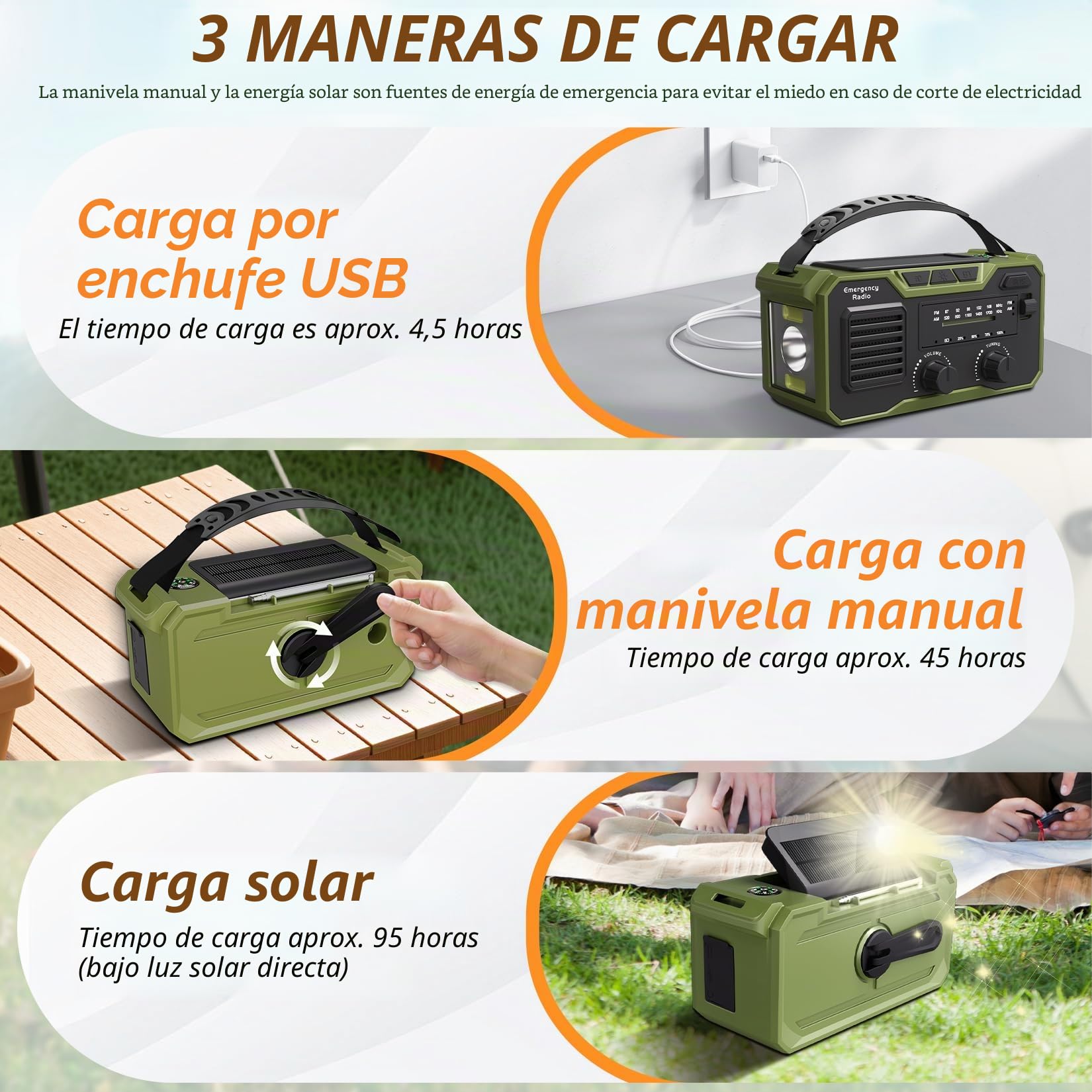 27000mAh Radio Emergencia, FM/Am Radios Solar y Recargable con Bluetooth 5.3/Alarma SOS/Brújula/Linterna, Radio De Dinamo para La Preparación Al Aire Libre para Desastres Naturales (Verde)