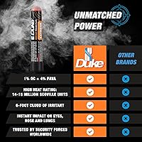 Vista 5 de Duke Extreme Non-Lethal 68 Caliber Projectiles OC Spray Balls, Pepper Spray Self Defense Balls, Pepper Spray Balls, 68 Caliber Self Defense Balls