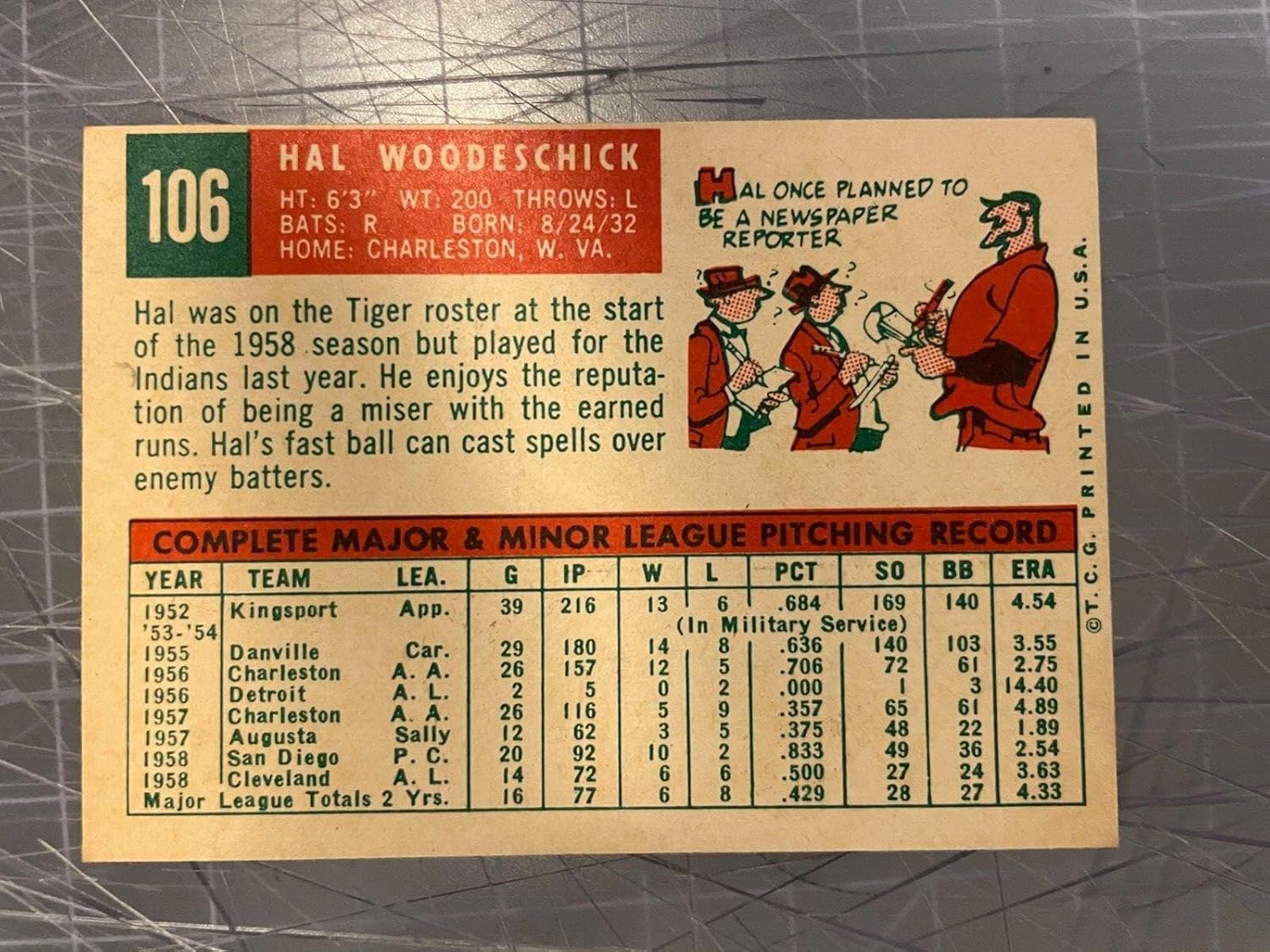 1959 Topps #106 Hal Woodeshick Cleveland Indians Baseball Card Nm/mt - Slabbed Baseball Cards