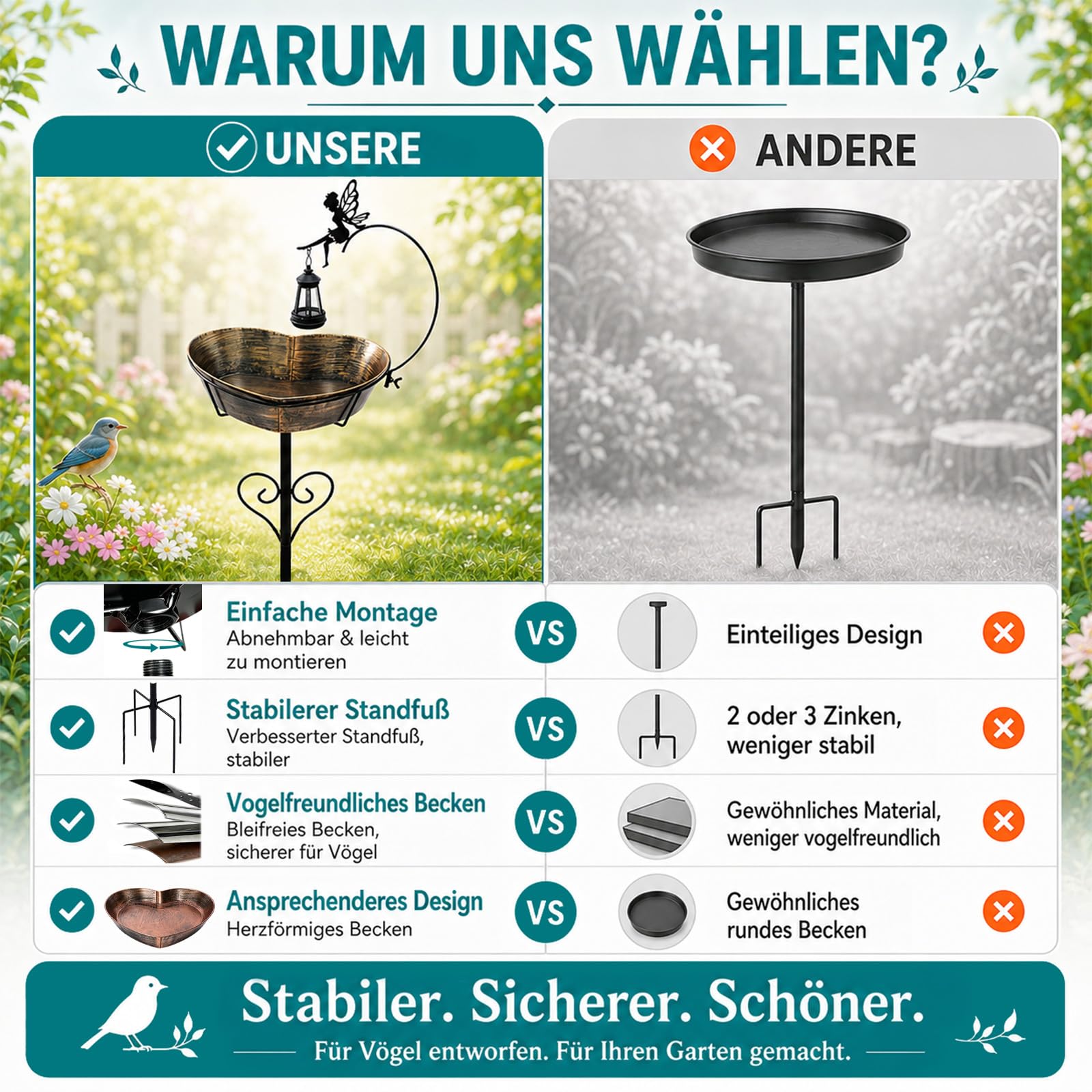 Solar Metall Herzförmiges Vogeltränke mit Liebevollen Feen & Solarlampen