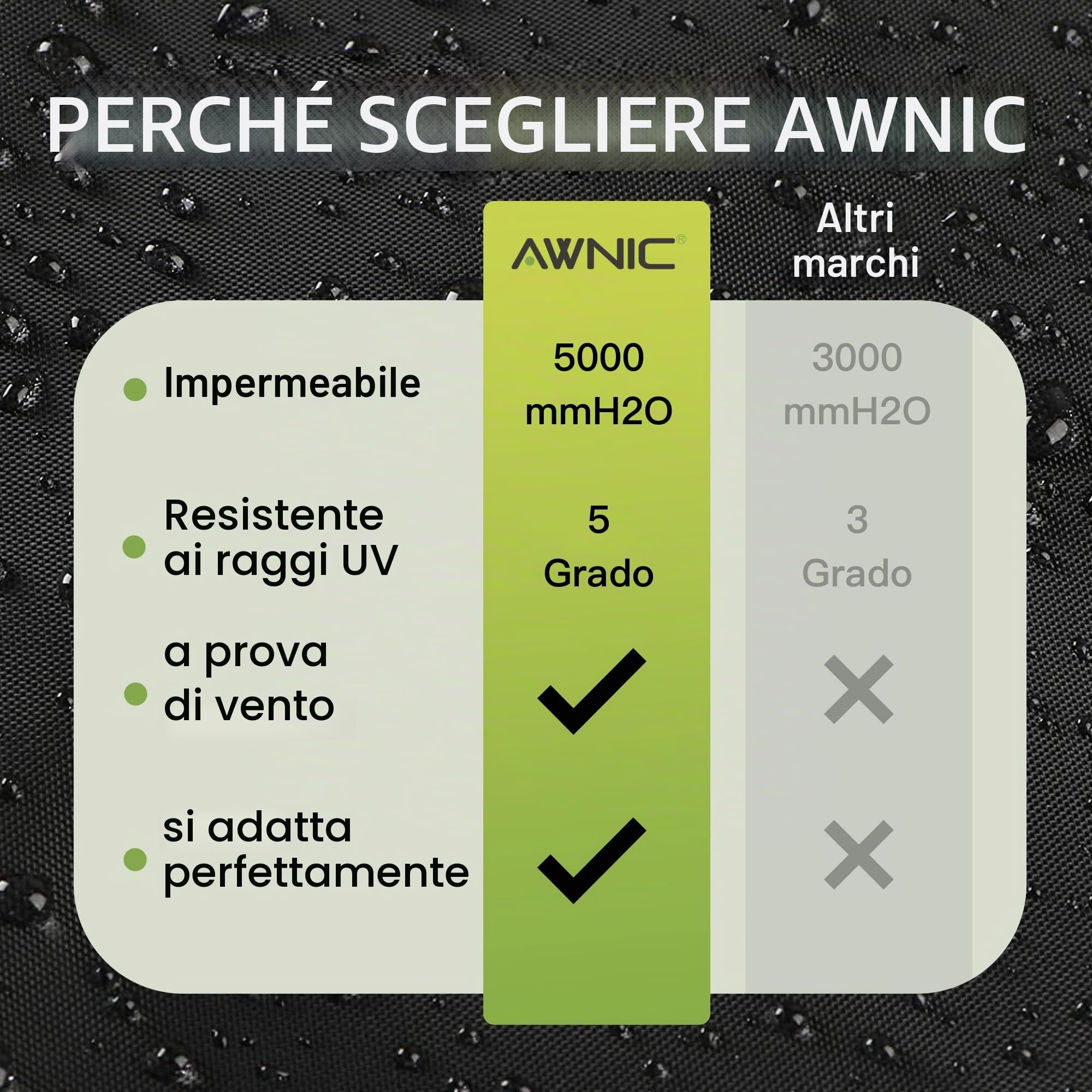 AWNIC Custodia protettiva per tavolo da ping pong impermeabile