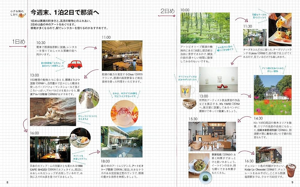 Amazon.co.jp: ことりっぷ 日光・那須 栃木・益子 : 昭文社 旅行