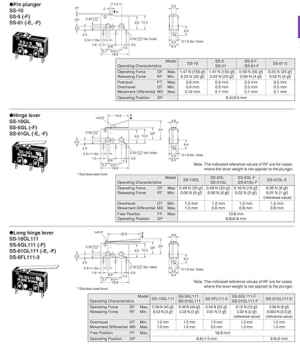 Miniatura 5 de Switch Snap Action SS-5GL2 (paquete de 2) N.O.N.C. Un solo polo, doble tiro bisagra rodillo de soldadura 5A 250VCA 14 voltios 0
