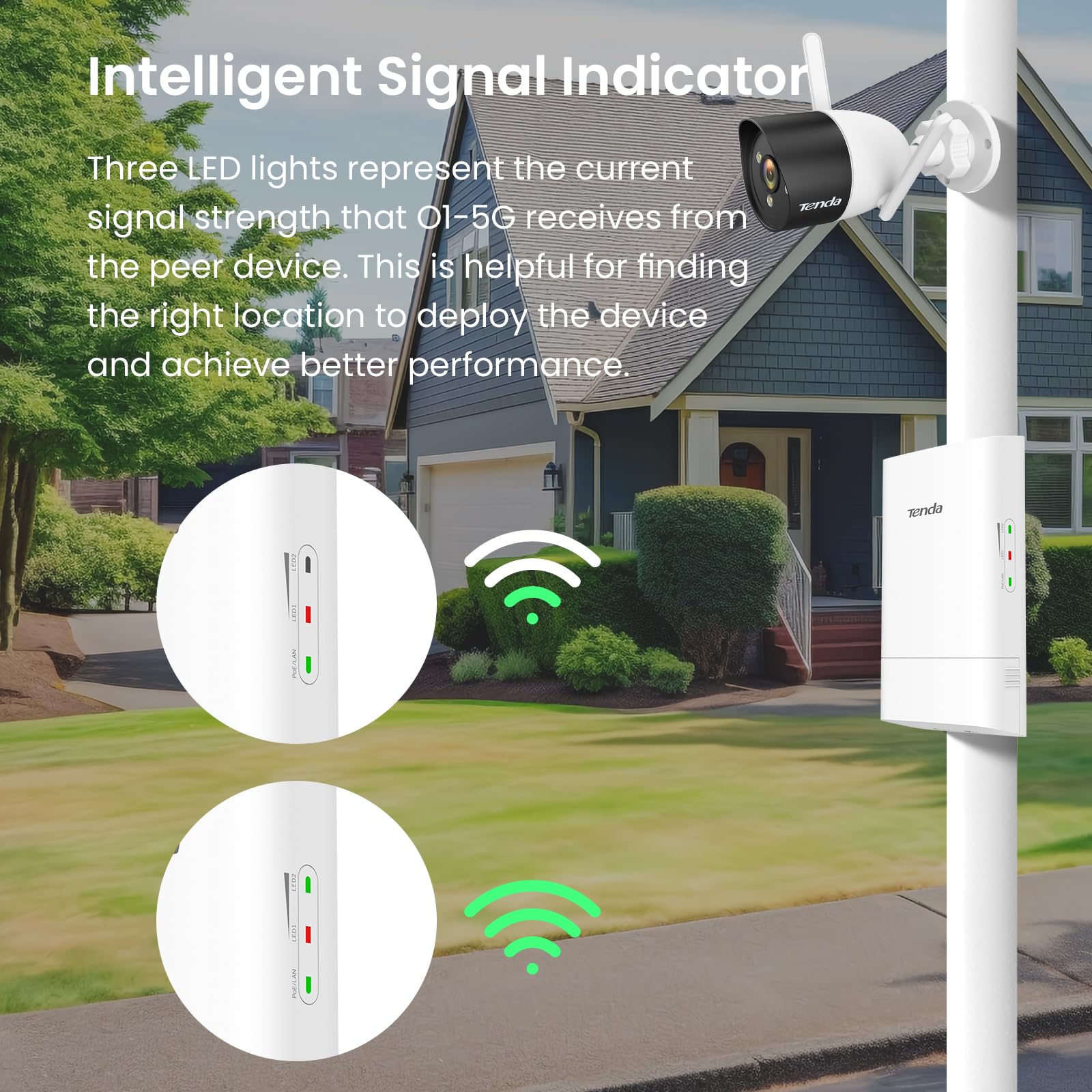 Tenda O1-5G mostek WiFi punkt do punktu WLAN most zewnętrzny CPE (867 Mb/s na 5 GHz, mostek WLAN z anteną 9dBi, pasywne PoE, zarządzanie centralne, zasięg 1 km, wodoodporność IP65) (2 sztuki)