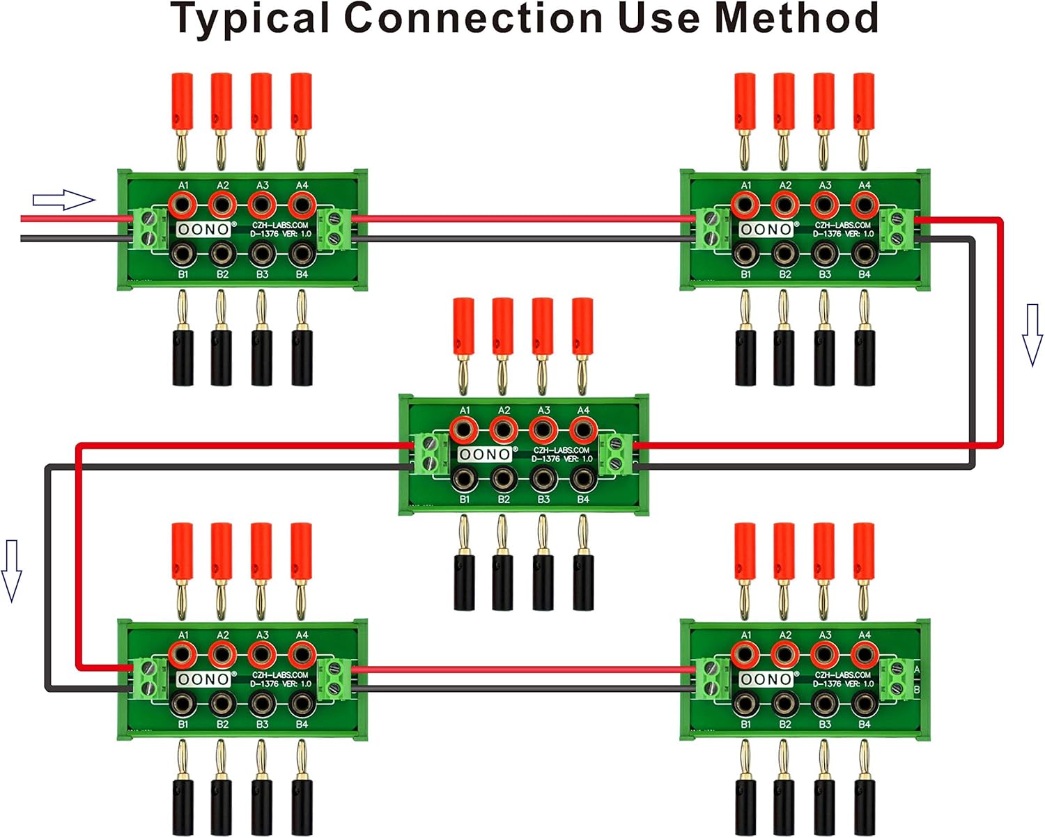 Screw Mount 2 x 4 Position Banana Jack Distribution Module, DC Power Strip