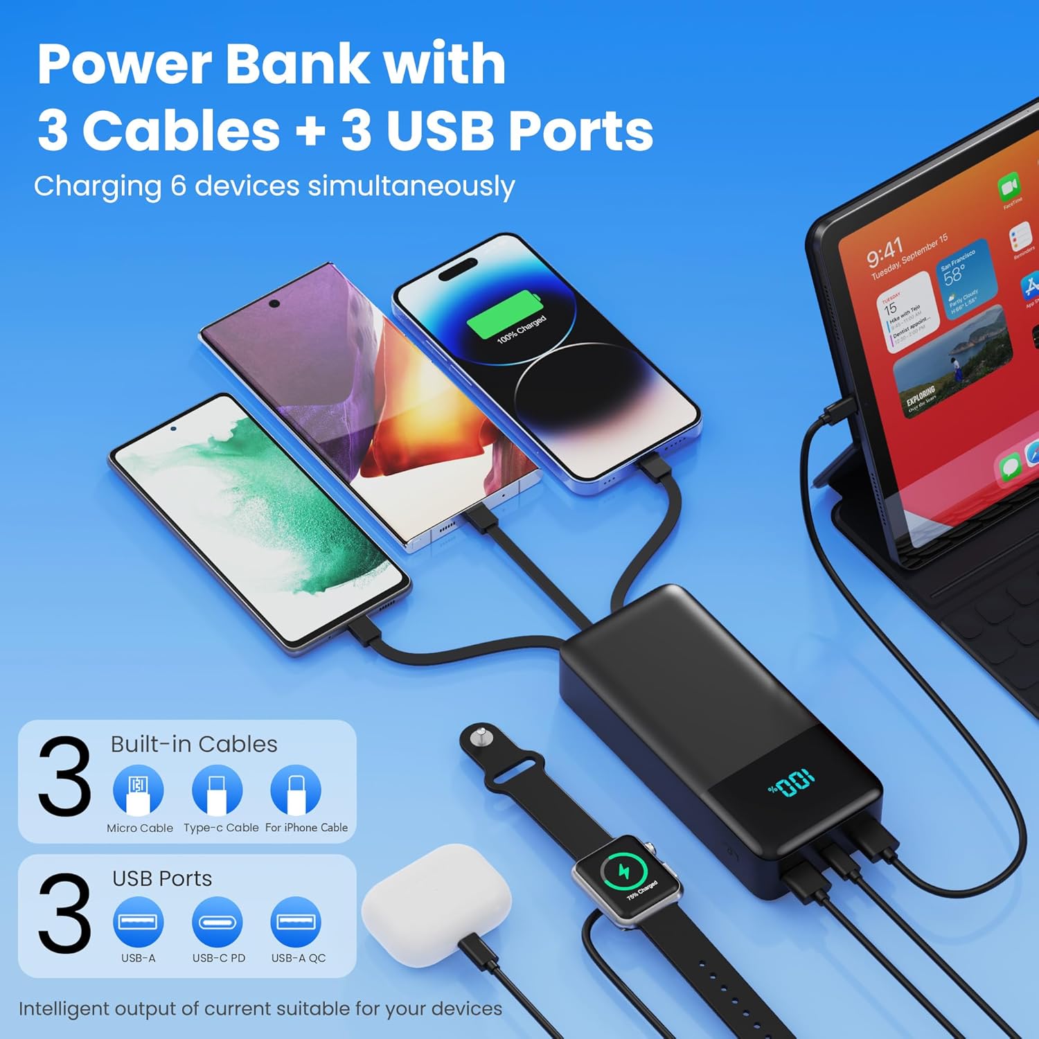 Portable Charger 50800mAh Power Bank with 3 Built in Cables,25W PD QC4.0 Fast Charging USB C Battery Pack,6 Outputs 2 Inputs Travel Essentials Portable Phone Charger for iPhone 17/16/15,Google,Android - Image 3