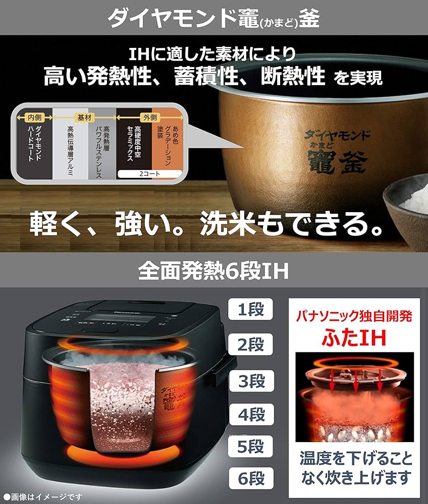 Panasonic 可変圧力IH式 Wおどり炊き SRーMPW 180 Amazon | パナソニック 炊飯器 1升 可変圧力IH式 Wおどり炊き