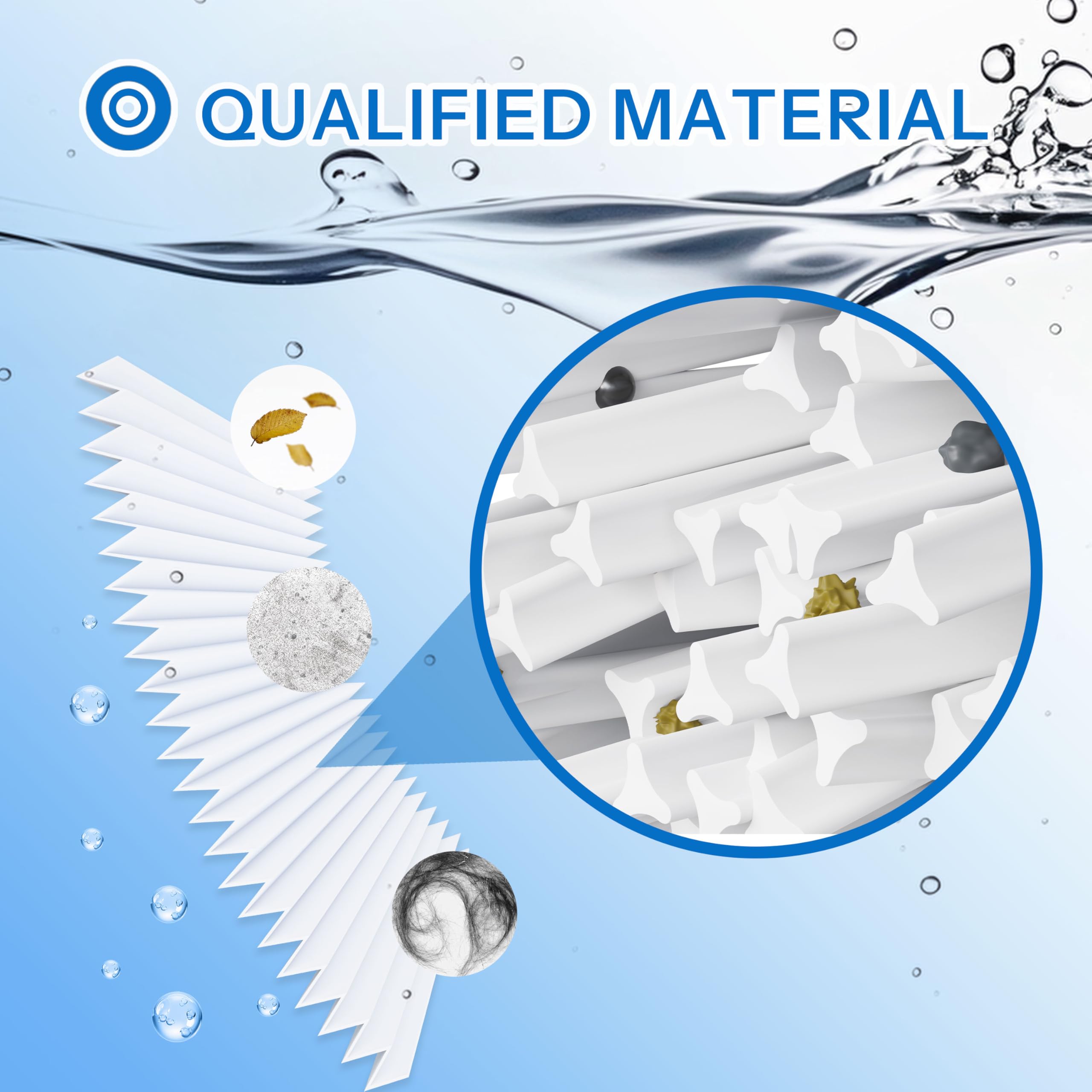 Filtro per vasca idromassaggio, cartuccia compatibile con Pleatco PRB35-IN, Filbur FC-2385, Unicel C-4335, Darlly SC705, 40353, Magnum RD35, Wellis AKU1608, Canadian Spas, confezione da 2