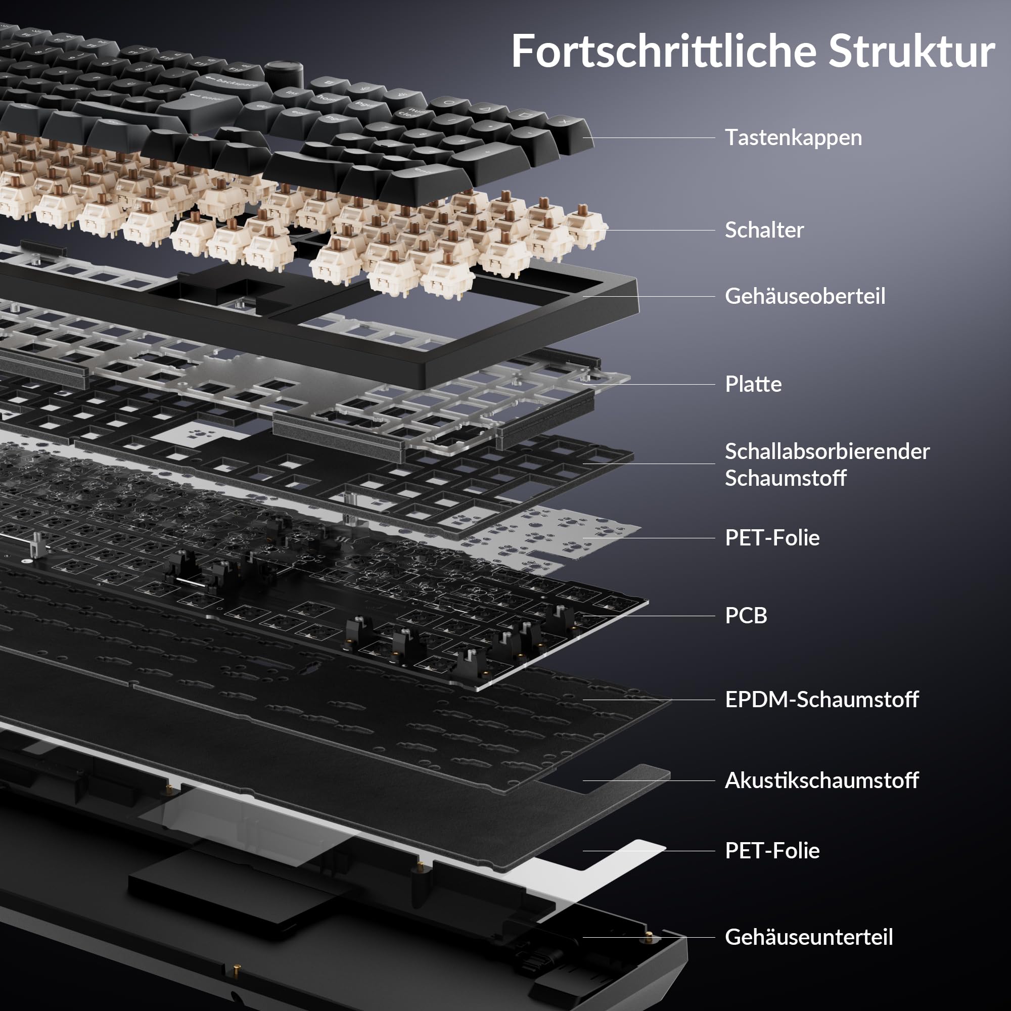 Keychron V6 Ultra 8K kabellose mechanische Tastatur, ISO-DE-Layout, 8000 Hz, ZMK/Launcher, 2,4 GHz/Bluetooth 5.3, PBT-Tastenkappen, für Mac, Windows und Linux, Silk POM Brauner Schalter
