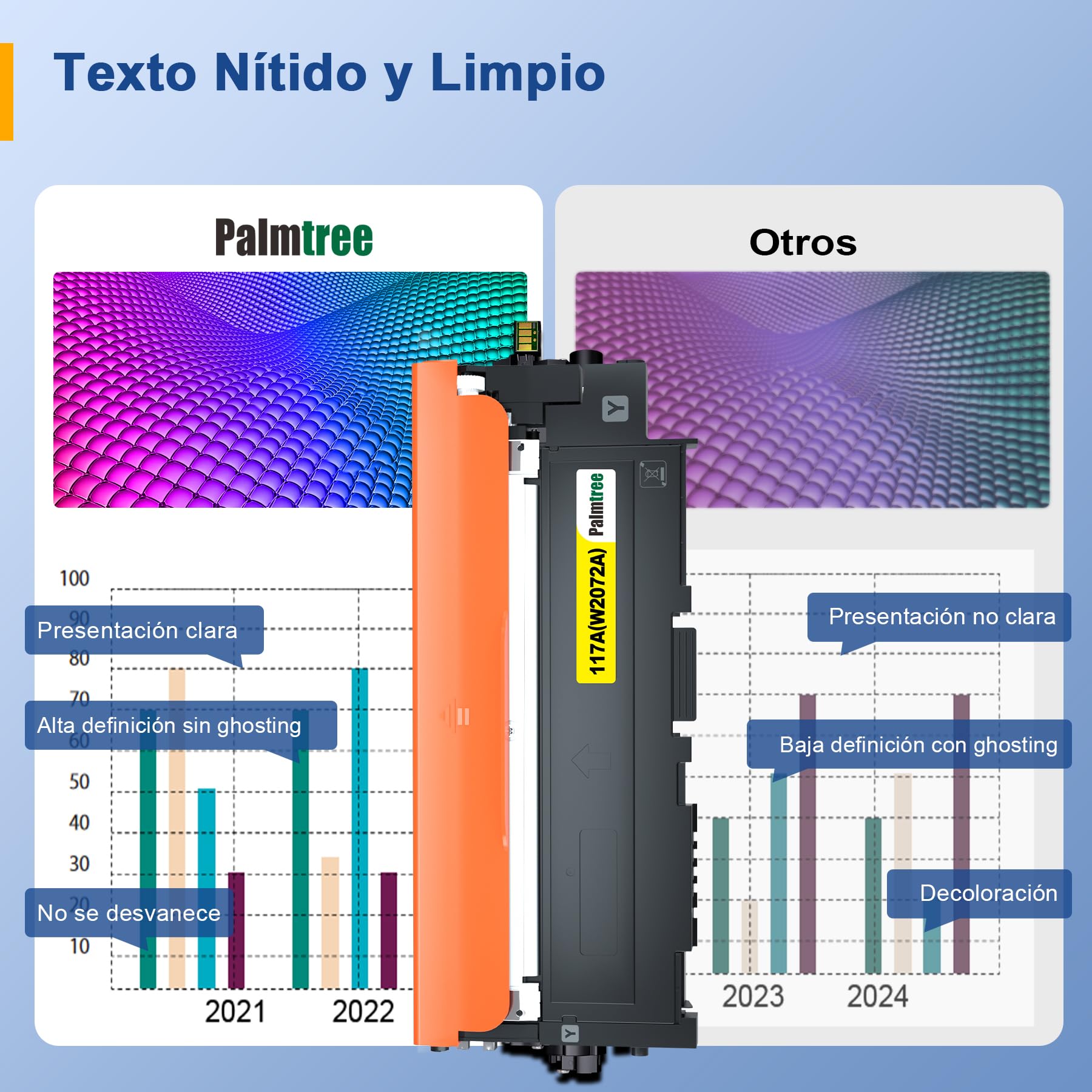 Palmtree 117A Cartucho de tóner Compatible para Toner HP Color Laser Mfp 178nw Toner HP Color Laser 150nw 150a 179fnw 178nwg 179fwg W2070A W2071A W2072A W2073A Negro Cian Amarillo Magenta Paquete de 4