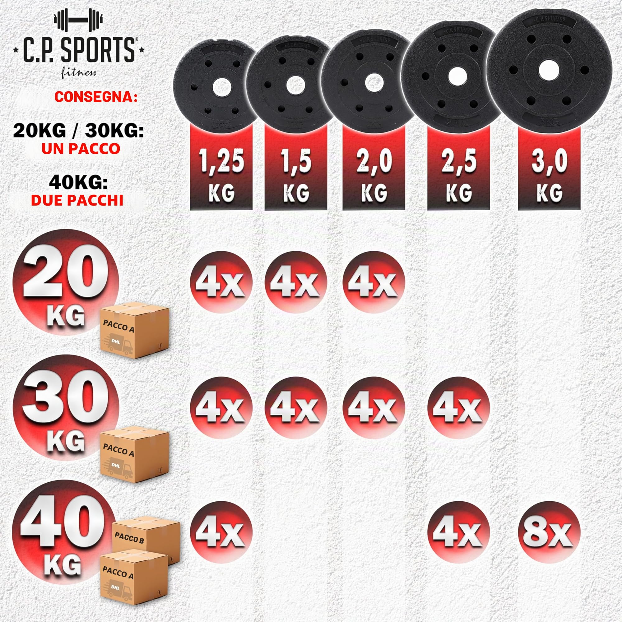 C.P.Sports 2in1 Set manubri e bilancieri | 30kg / 40kg Manubri | Piastre di Peso in plastica per Allenamento con i Pesi, Fitness, Palestra Domestica