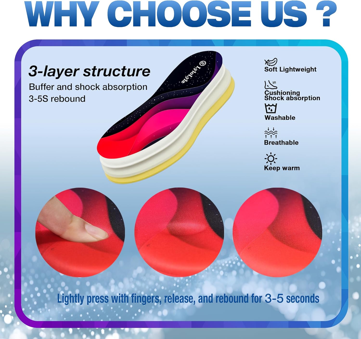 Memory Foam Insoles for Men and Women – Cushioned Replacement Insoles for Work Boots, Walking Shoes and Running Sneakers with All-Day Comfort，Women: US 7/EU 38 - Image 4