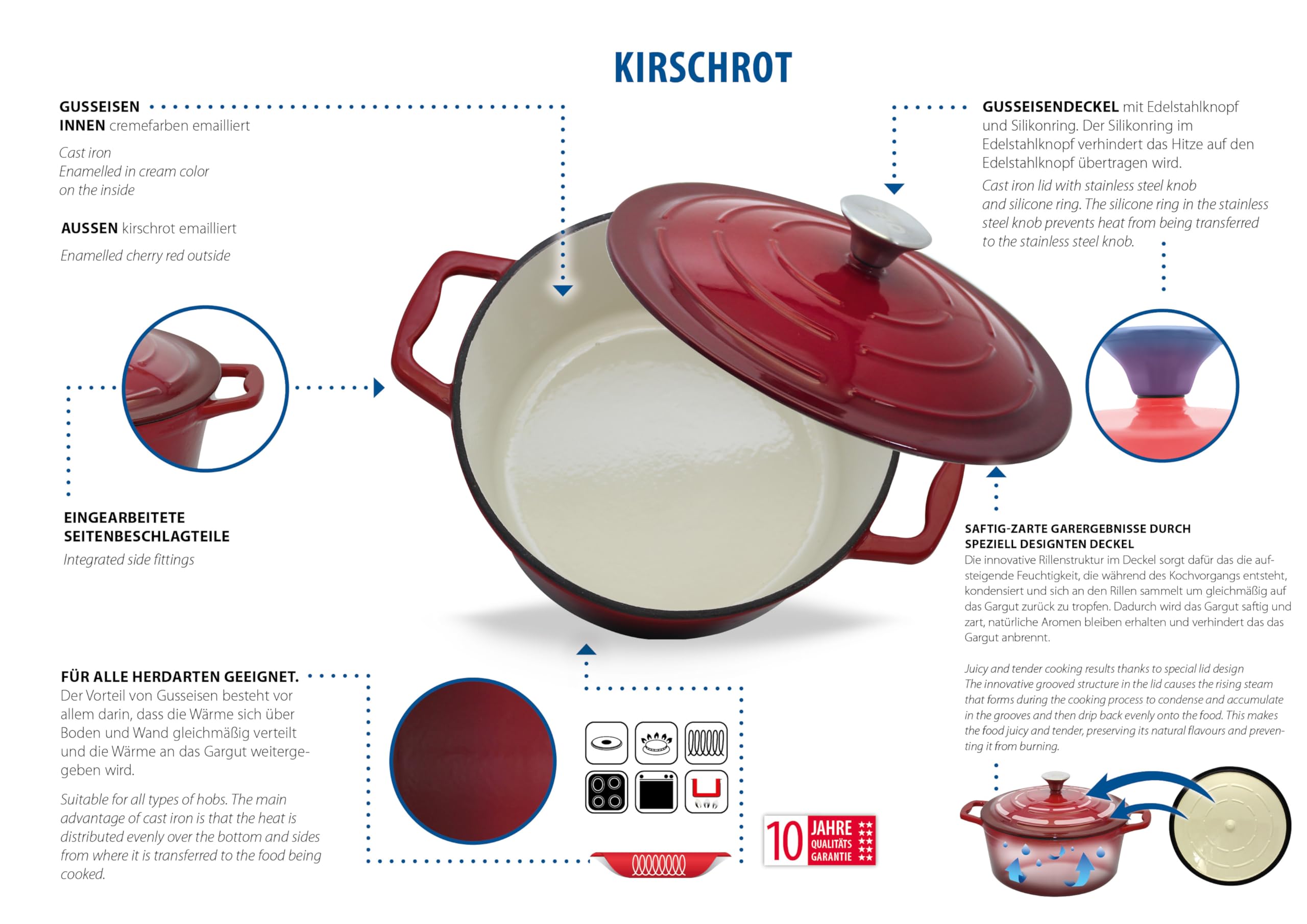 ELO 3082826 casseruola in ghisa smaltata bassa antiaderente con coperchio, rosso ciliegia, adatto al forno, pentola a cottura a induzione, 28 cm, 3L | Struttura scanalata nel coperchio, manopola in acciaio inox con anello in silicone, resistente, adatta a