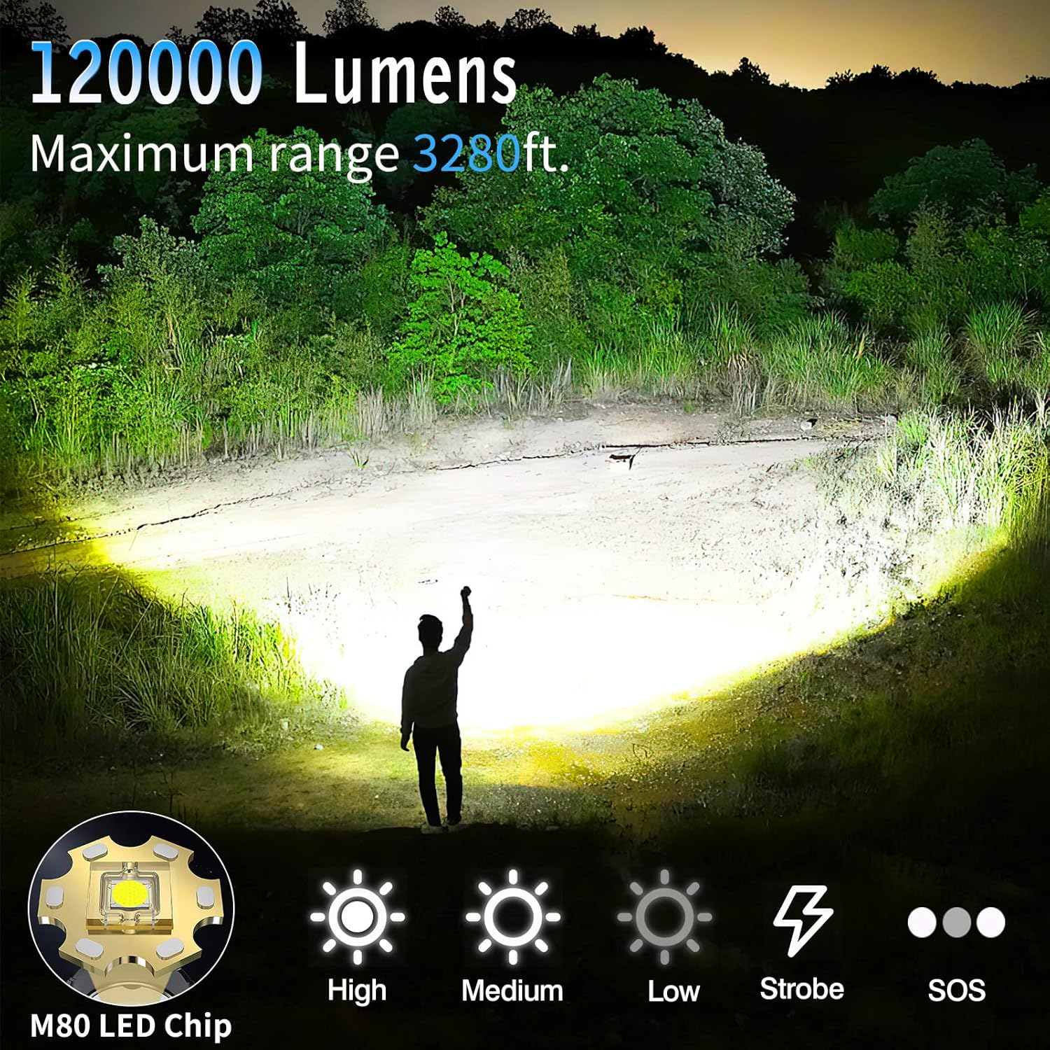 Rechargeable LED Flashlight, Super Bright Flashlight, 10000 High Lumen Flashlight, 5 Modes Zoomable Flashlight, Waterproof Flashlight, for Camping, Outdoor Activities and Emergencies (Silver)