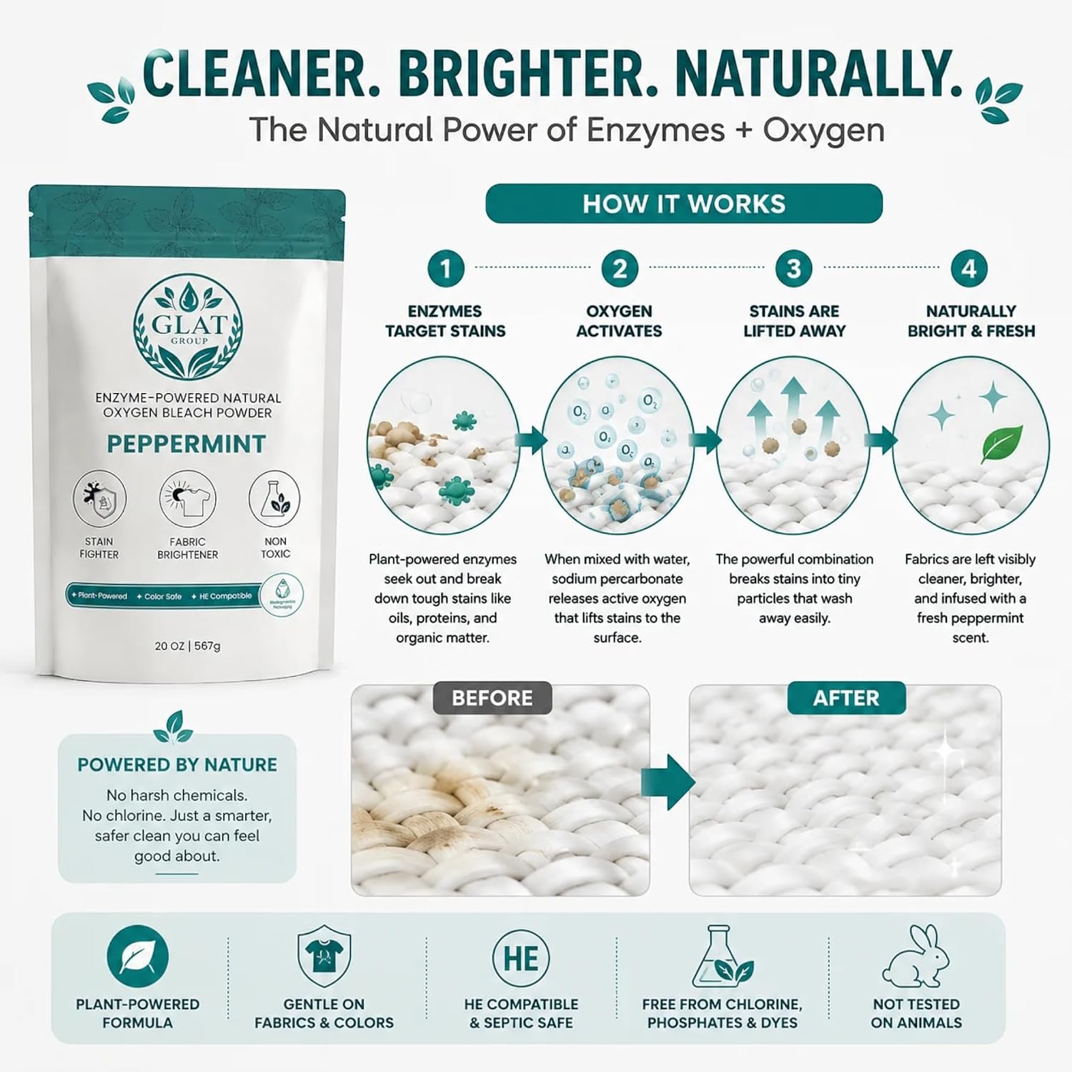 Enzyme-Powered Natural Oxygen Bleach (Powder) - Peppermint | Chlorine-Free Stain Remover & Laundry Whitener | Safe for Colors, Septic, Baby Clothes | Eco-Friendly Cleaner | 20 Oz image 4