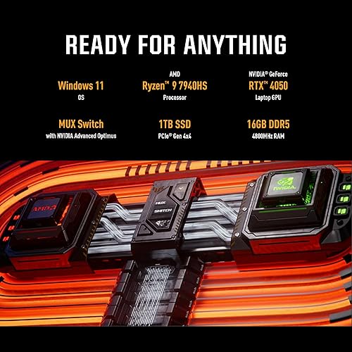 Miniatura 7 de ASUS TUF Gaming A17 (2023) Laptop para juegos, pantalla FHD de 17.3 pulgadas de 144 Hz, GeForce RTX 4050, AMD Ryzen 9 7940HS, 16GB DDR5, 1TB PCIe