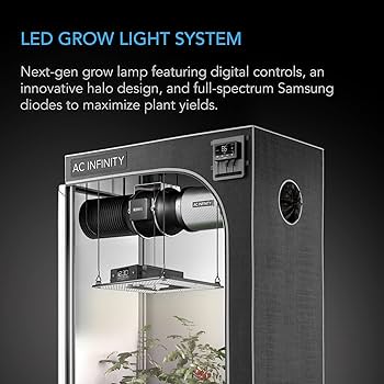 Amazon.co.jp: AC Infinity IONGRID S22 LEDグローライト