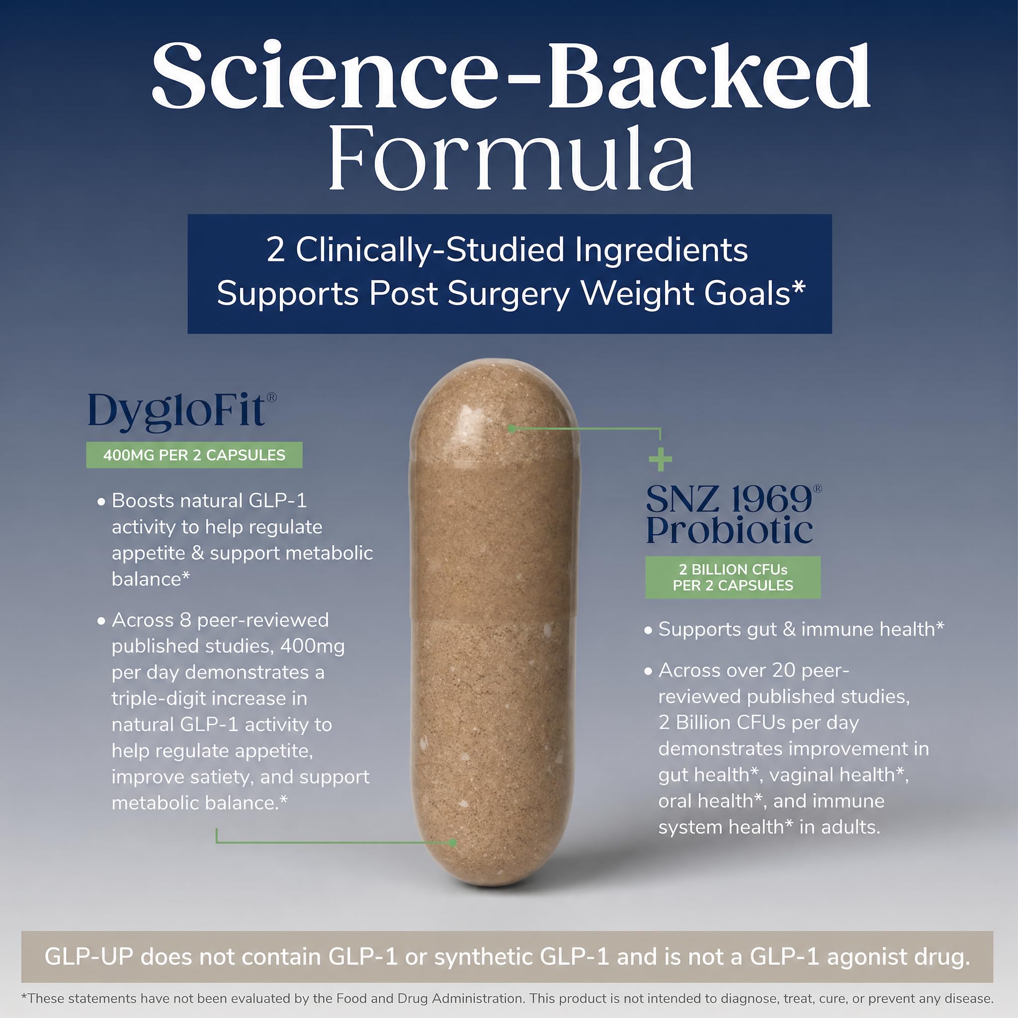 Bariatric Choice GLP-1 Support Supplement, Metabolic, Gut Health - 30-Day — Amazon image 6