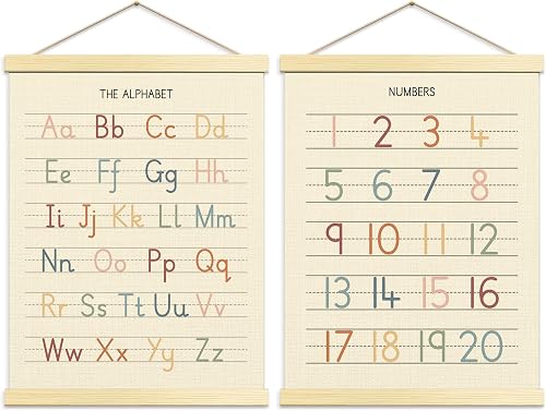 Buildinest Numbers Abc Wall Chart for Toddler Learning Posters, alphabet poster 