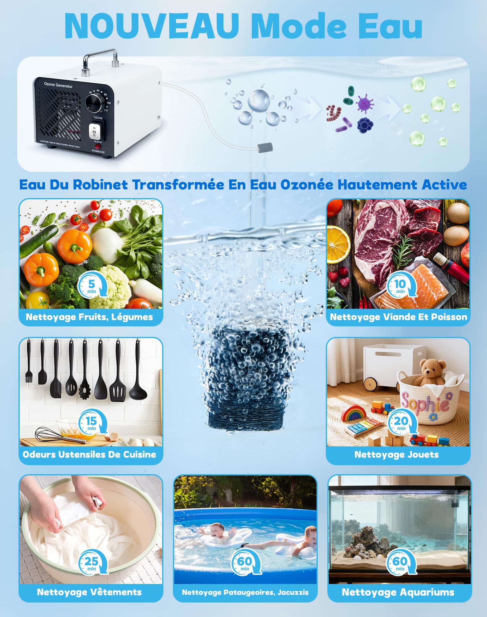 2IN1 Générateur d'Ozone 60 000 mg/h Purificateur d'ozone avec mode eau et air O3 Generateur Ozone pour Éliminer les Odeurs Ozonateur 150W Purificateur d'air à l'ozone pour maison et voiture Animaux