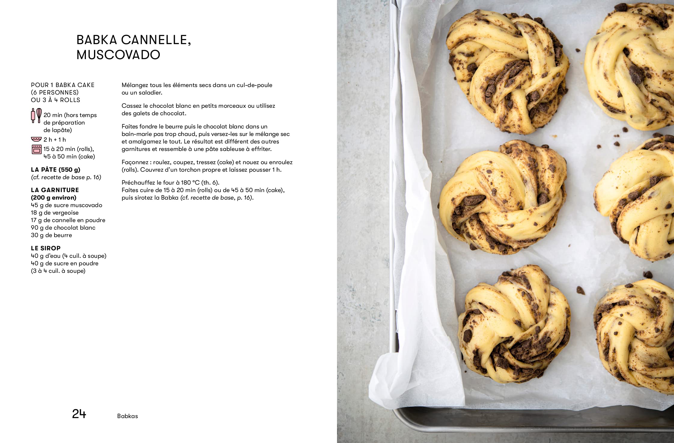 Babka Zana boulangerie: Histoire d'une boulangerie levantine