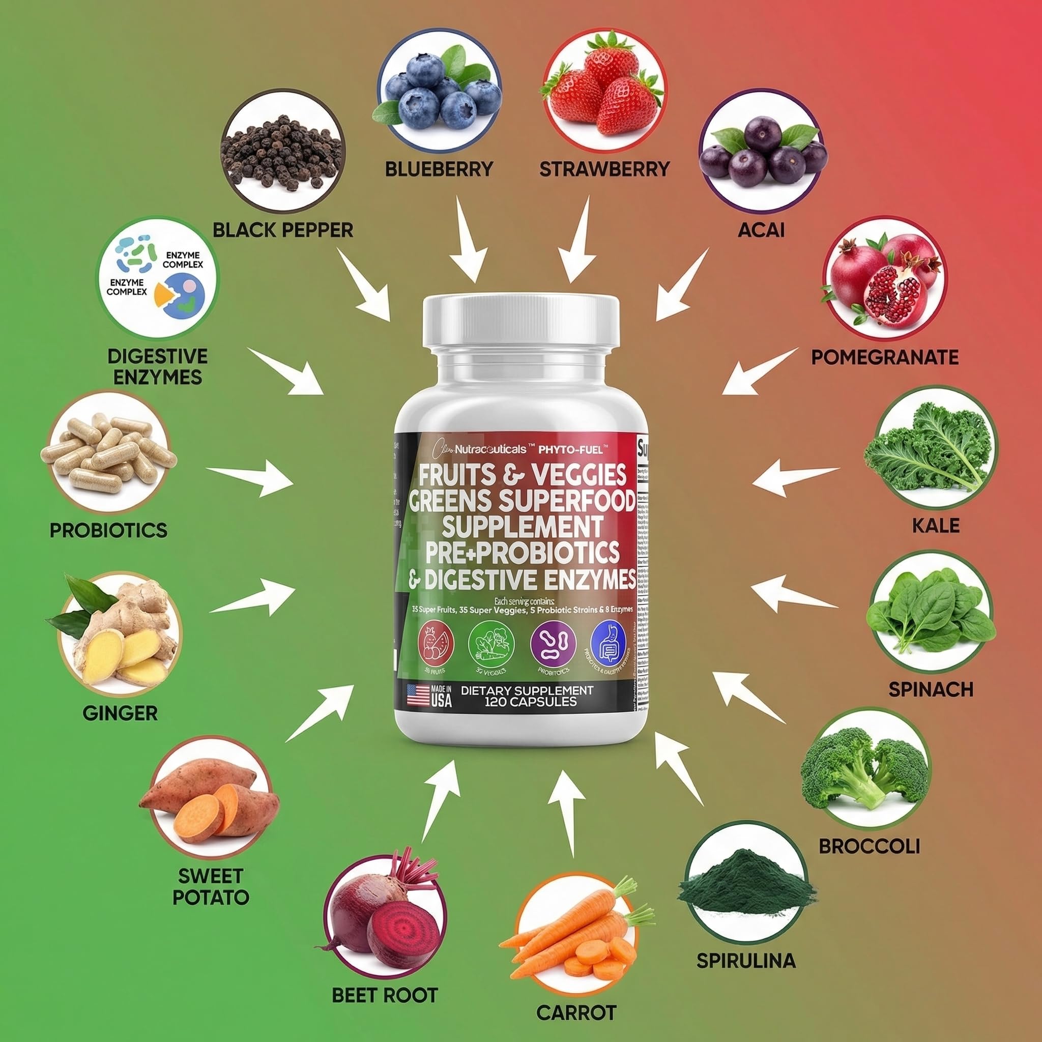 Clean Nutraceuticals Fruits and Veggies Supplement Reds & Green Superfood - Balance of Over 70 Fruit & Vegetable Supplements Capsules with Probiotics Prebiotics Digestive Enzymes - 120 Ct USA — Amazon image 4