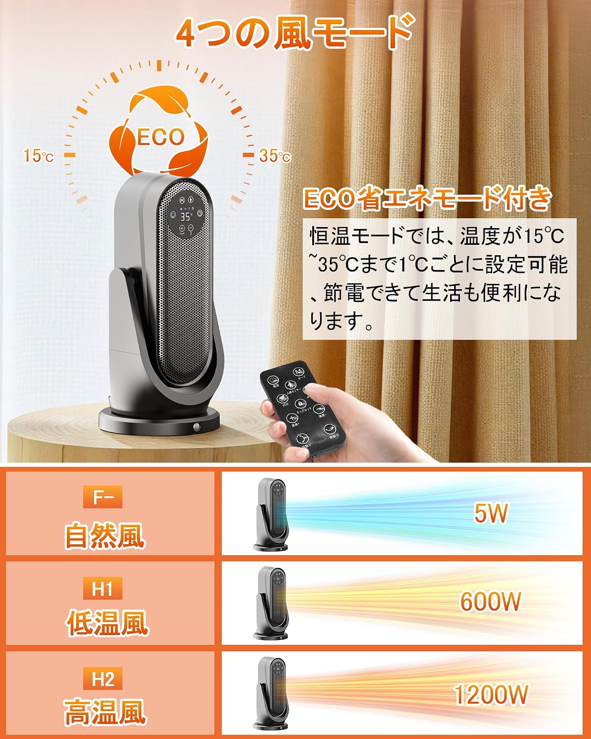 KLJ-X200-A8RH セラ ミックヒーター ヒーター セラミックファン