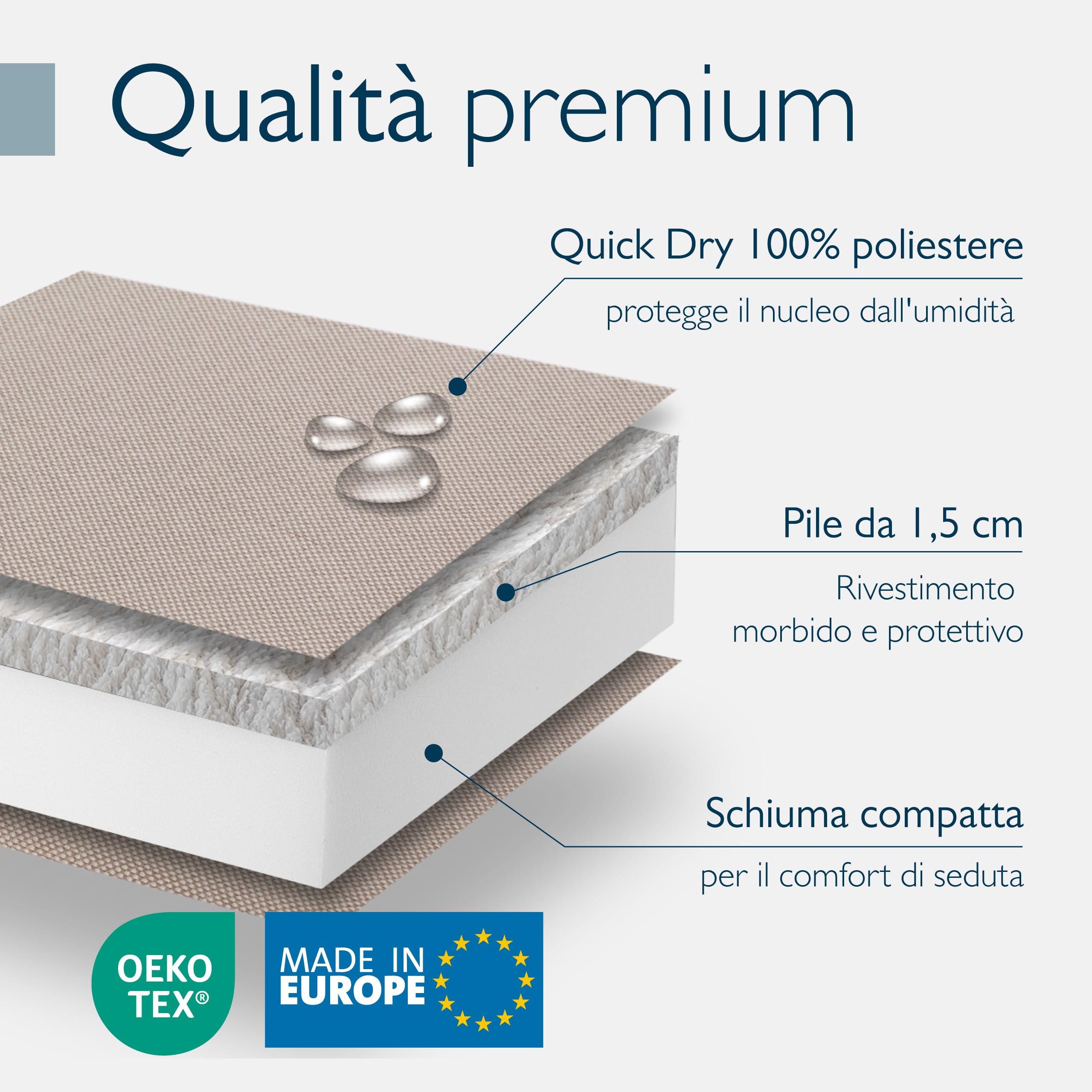 Beautissu Premium Set di 4 Cuscino Sedia Giardino Schienale Alto resistenti | 120x50cm beige 100% impermeabili UV comodi facili pulire asciugatura rapida Cuscini Sedie Mobili lavabile esterno Quick Dry