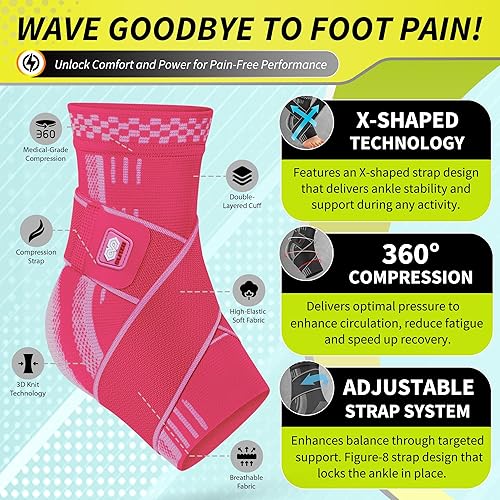 Miniatura 3 de BLITZU Tobillera para mujeres, hombres, alivio de la fascitis plantar, tendinitis de Aquiles, soporte para esguince de pie, manga de compresión de