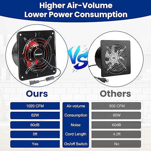 Miniatura 7 de Ventilador de escape de alta velocidad de 10 pulgadas para cocina, 1020 CFM, ventiladores de ventilación doméstica para taller, ático, garaje,