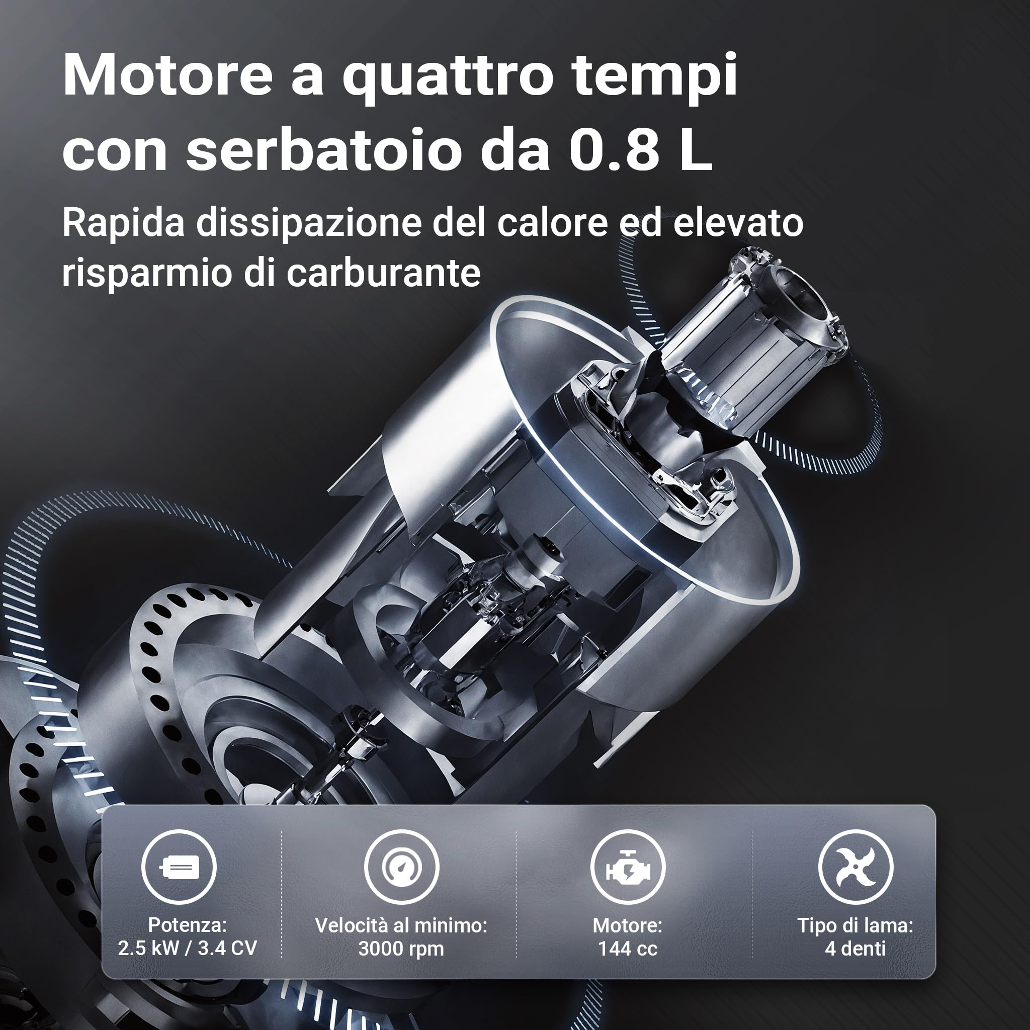 Wiltec Motozappa a scoppio, fresa a scoppio, larghezza di lavoro 36 cm, profondità di lavoro 25 cm, motore a benzina a 4 tempi, 2,5 kW, 144cc, 4 set di lame